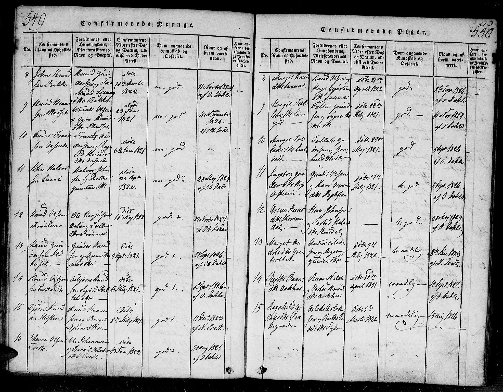 Bygland sokneprestkontor, AV/SAK-1111-0006/F/Fa/Fab/L0003: Parish register (official) no. A 3, 1816-1841, p. 549-550