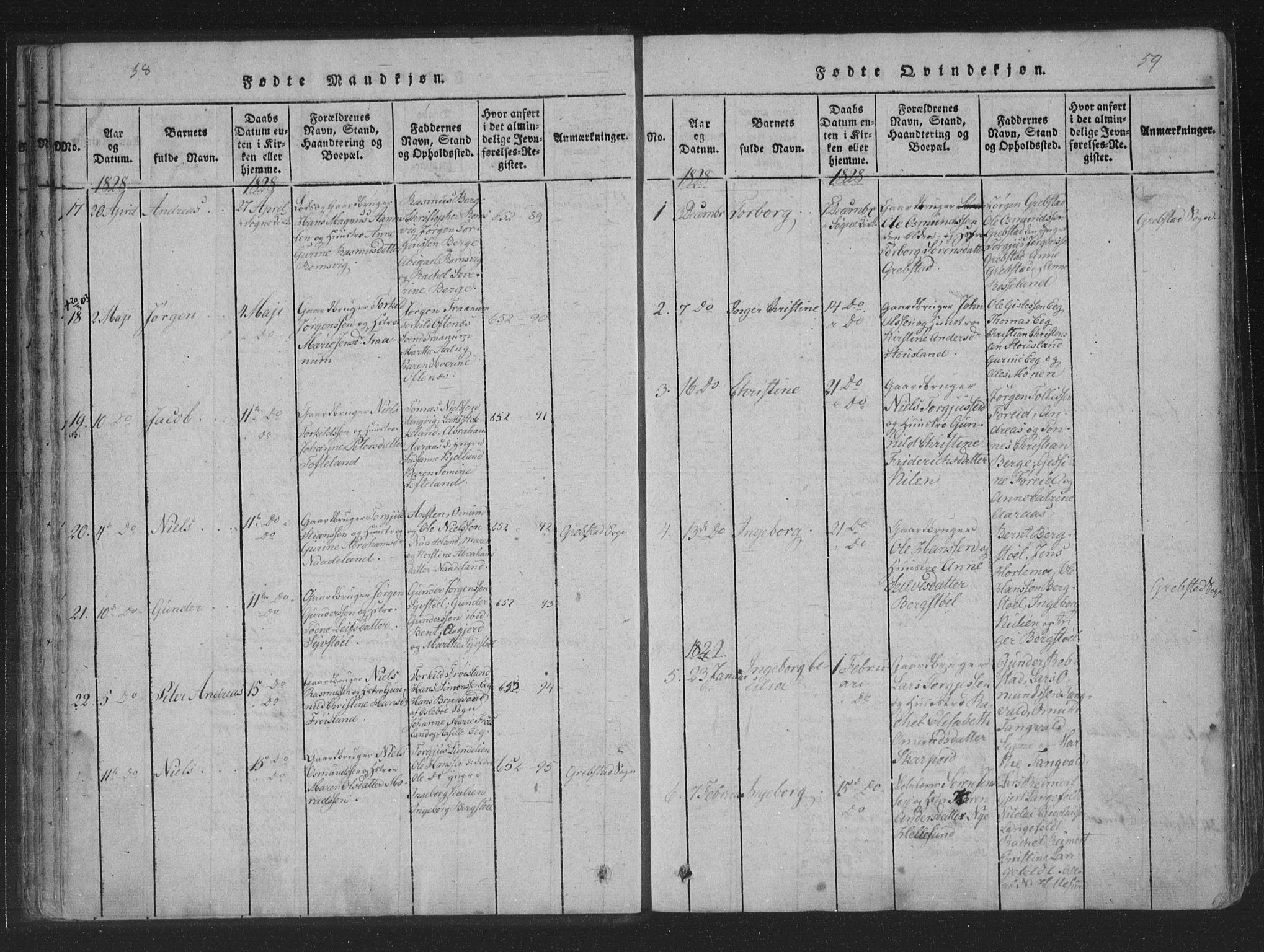 Søgne sokneprestkontor, SAK/1111-0037/F/Fa/Fab/L0008: Parish register (official) no. A 8, 1821-1838, p. 58-59