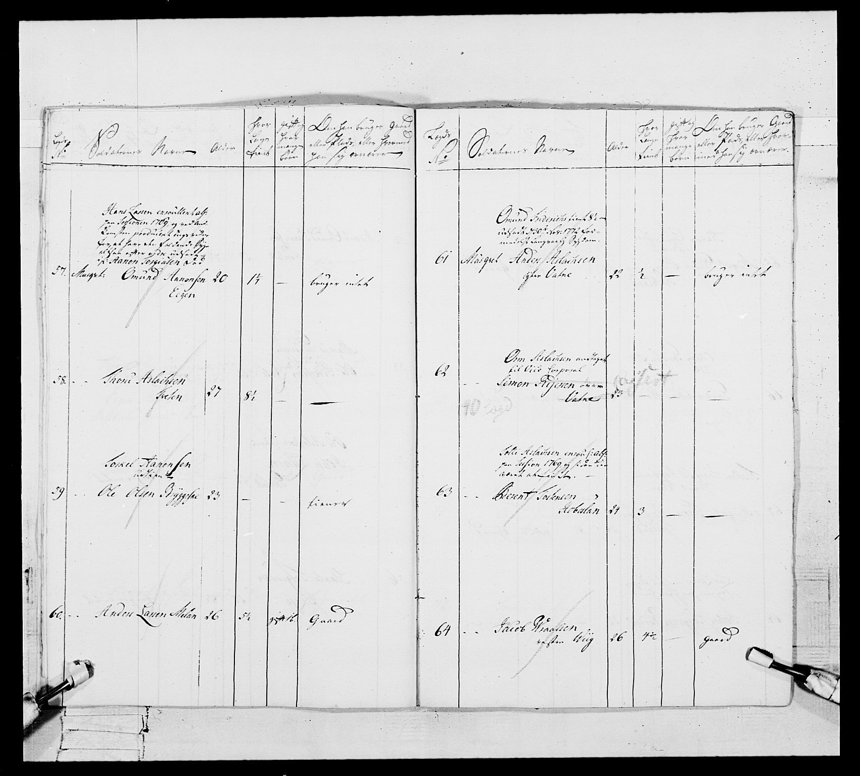 Generalitets- og kommissariatskollegiet, Det kongelige norske kommissariatskollegium, AV/RA-EA-5420/E/Eh/L0105: 2. Vesterlenske nasjonale infanteriregiment, 1766-1773, p. 451