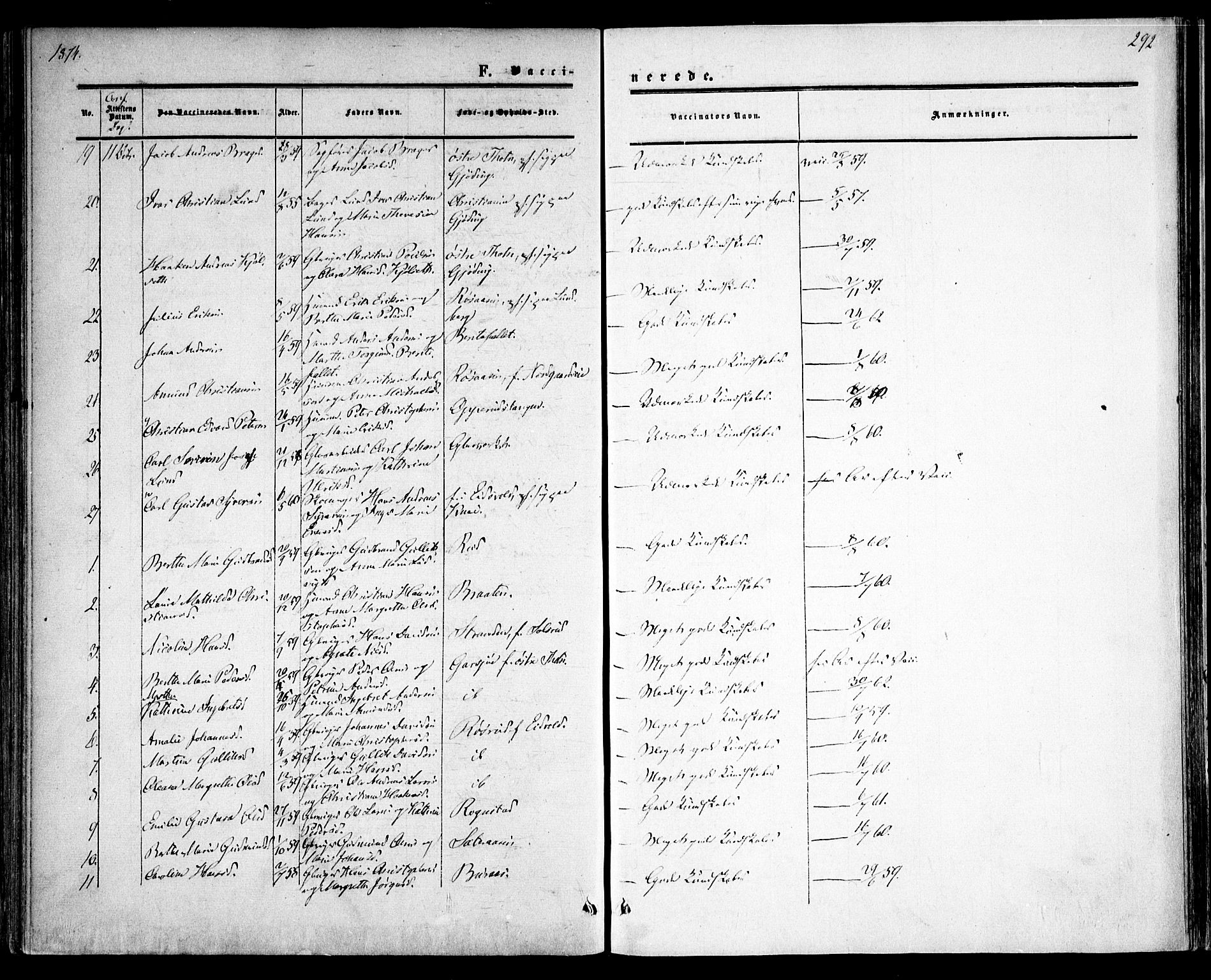 Hurdal prestekontor Kirkebøker, AV/SAO-A-10889/F/Fa/L0006: Parish register (official) no. I 6, 1860-1877, p. 292