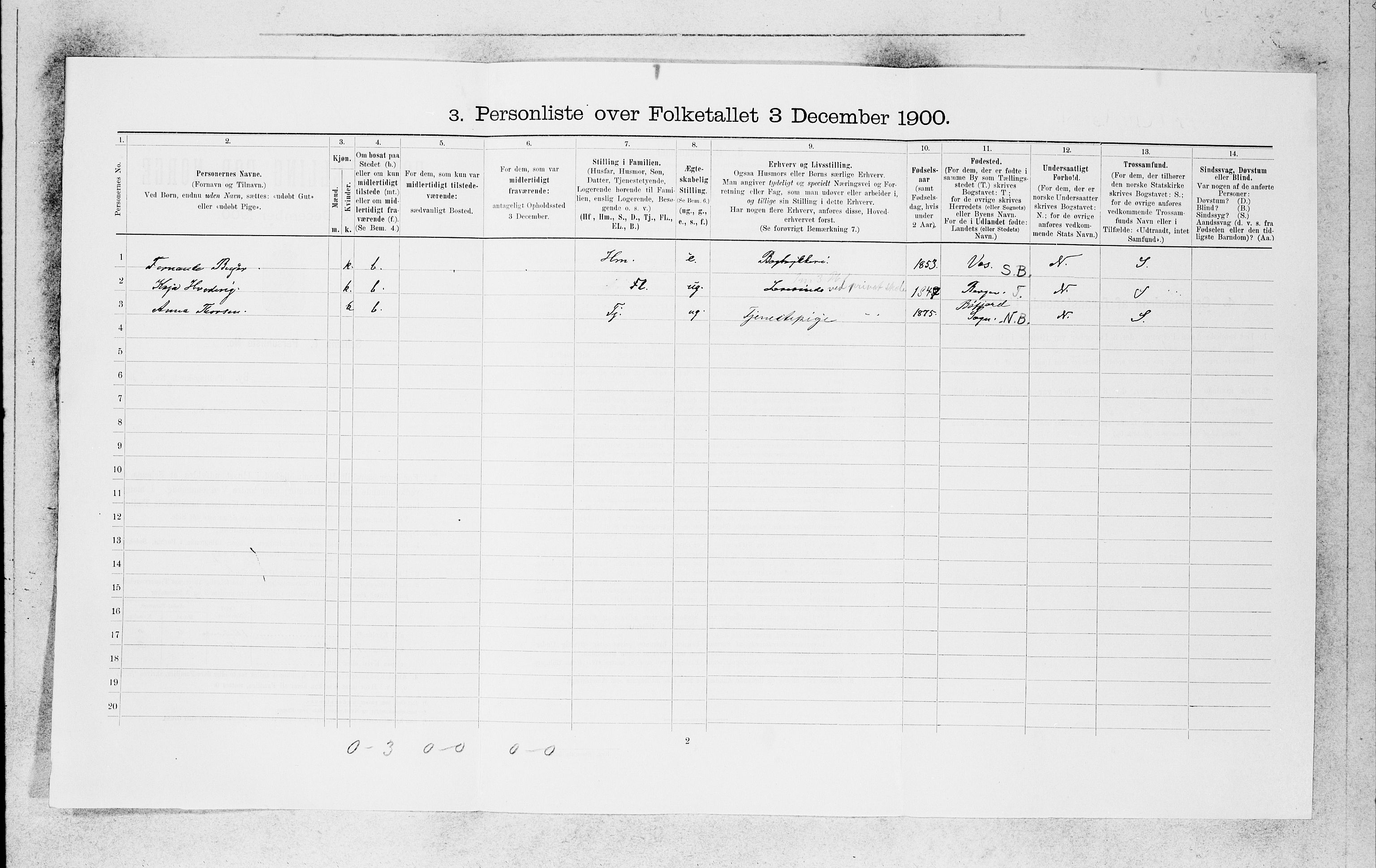 SAB, 1900 census for Bergen, 1900, p. 10248