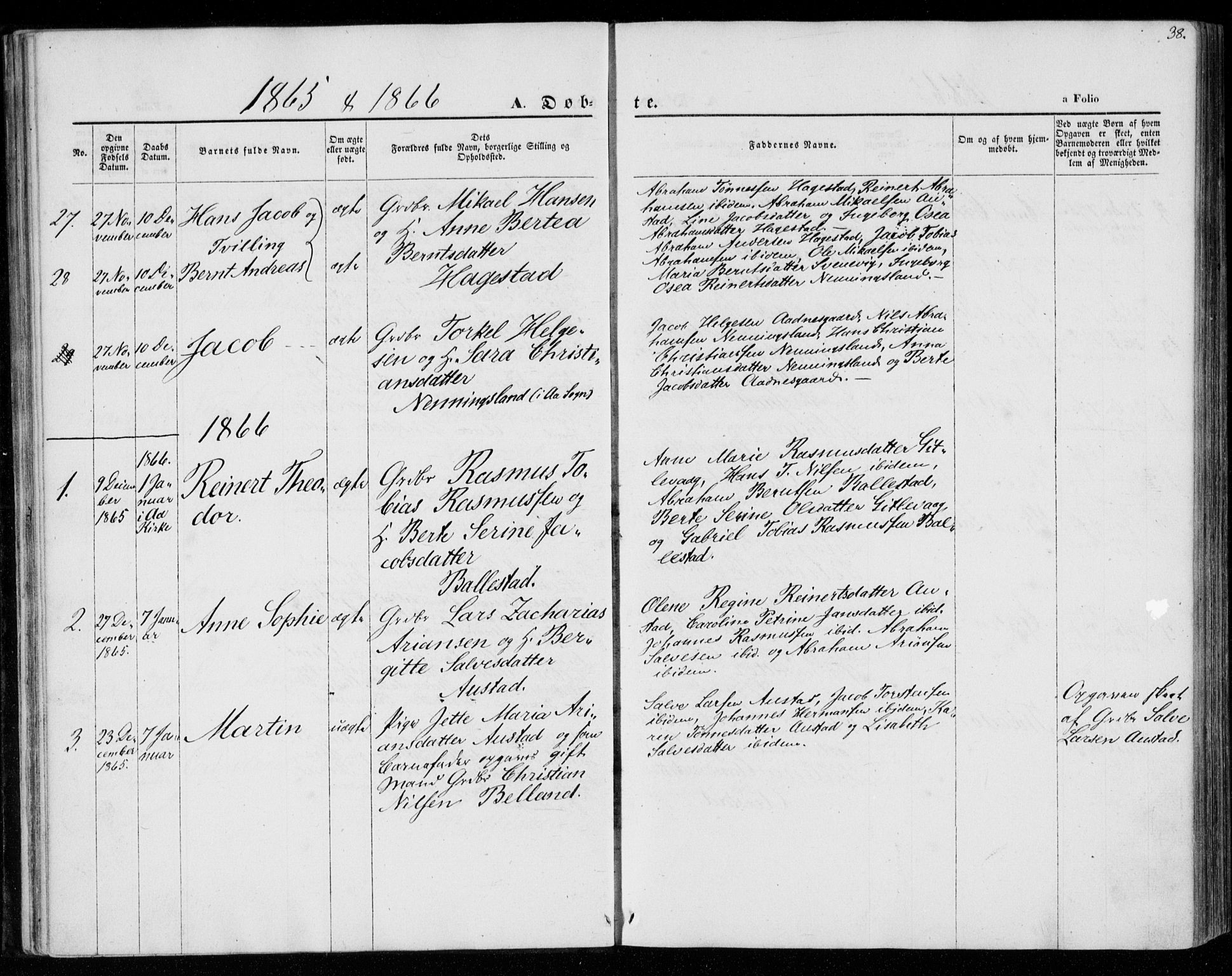 Lyngdal sokneprestkontor, AV/SAK-1111-0029/F/Fa/Faa/L0002: Parish register (official) no. A 2, 1858-1870, p. 38