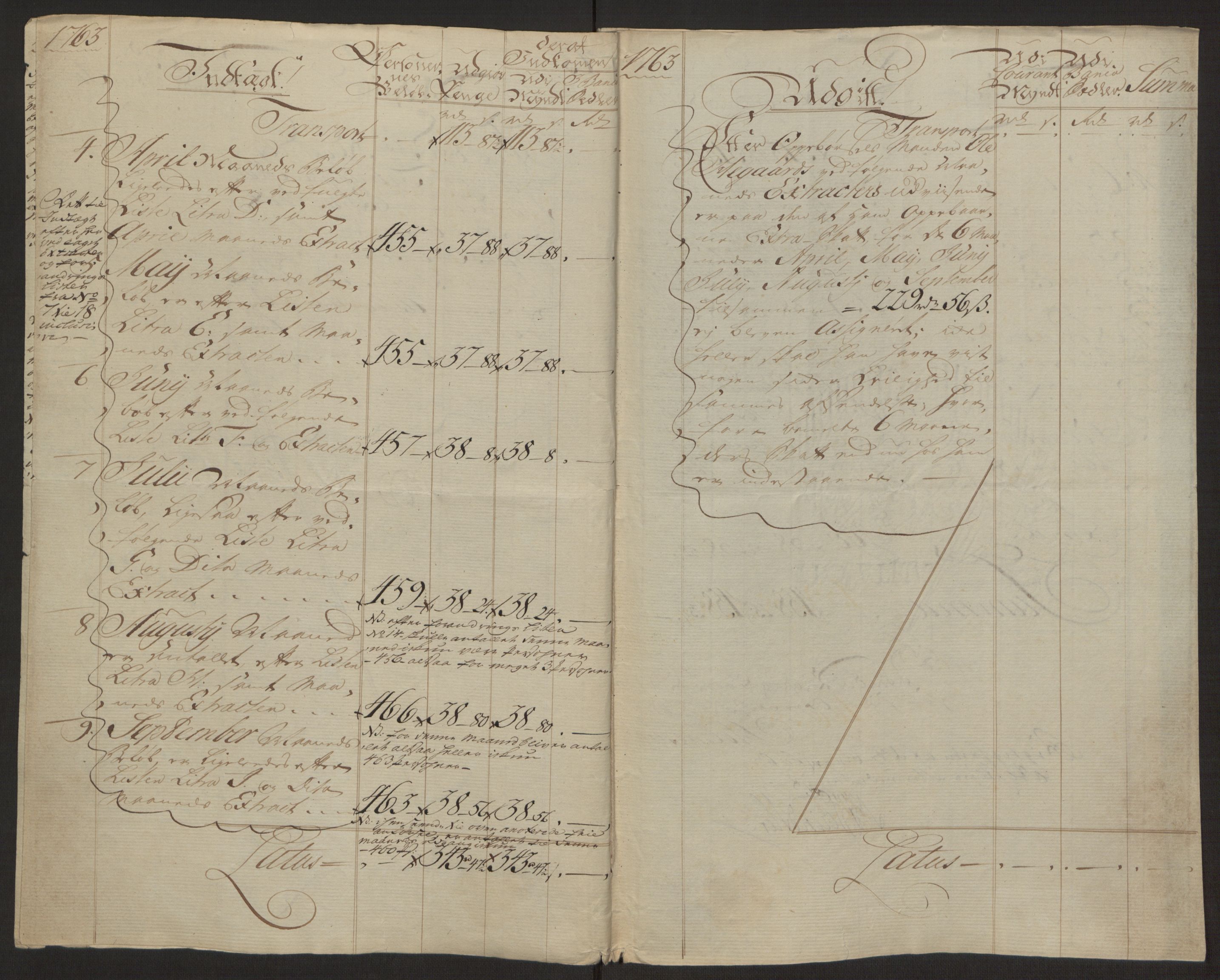 Rentekammeret inntil 1814, Reviderte regnskaper, Byregnskaper, AV/RA-EA-4066/R/Rh/L0163/0001: [H4] Kontribusjonsregnskap / Ekstraskatt, Holmestrand, 1762-1772, p. 33