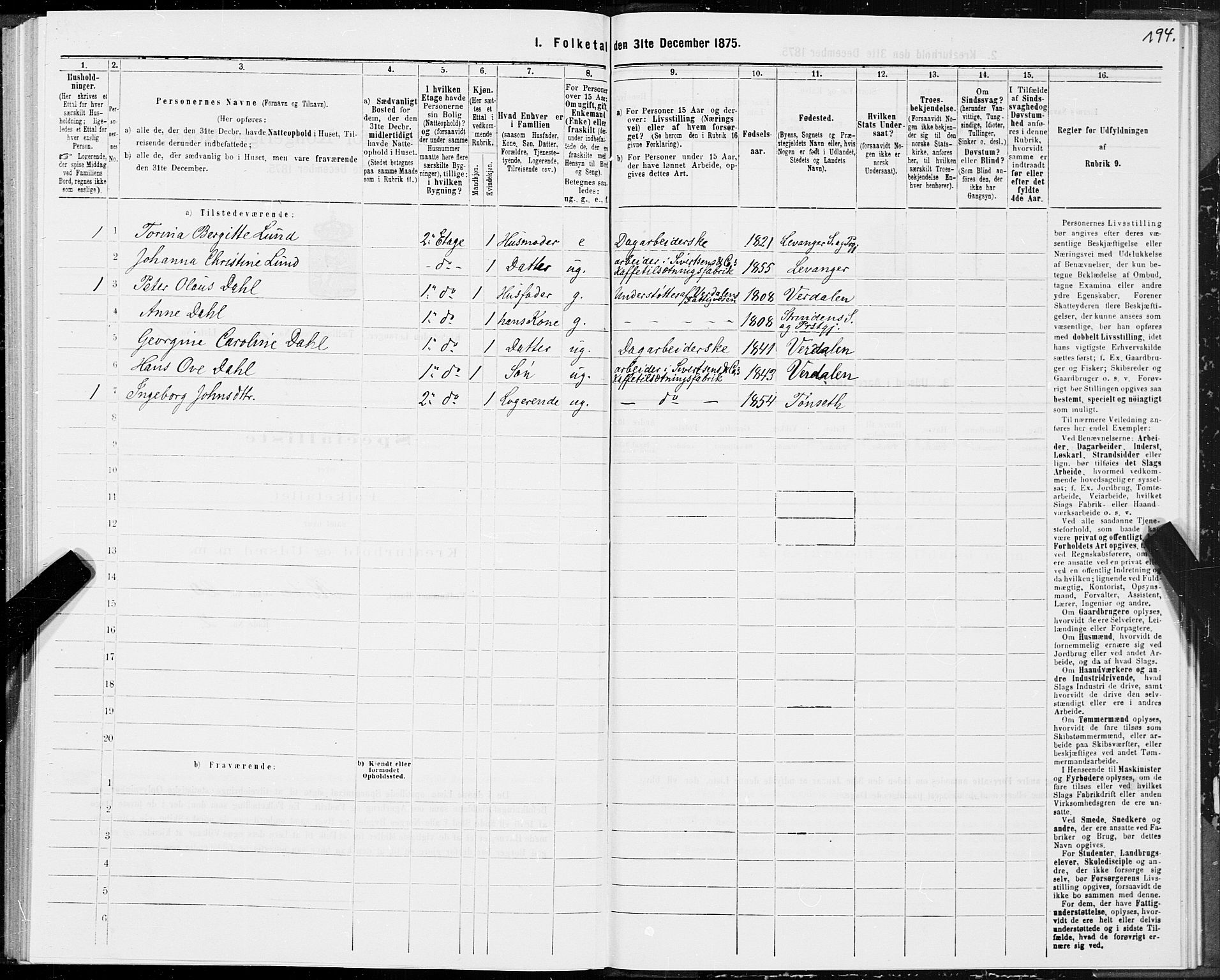 SAT, 1875 census for 1701B Levanger/Levanger, 1875, p. 194