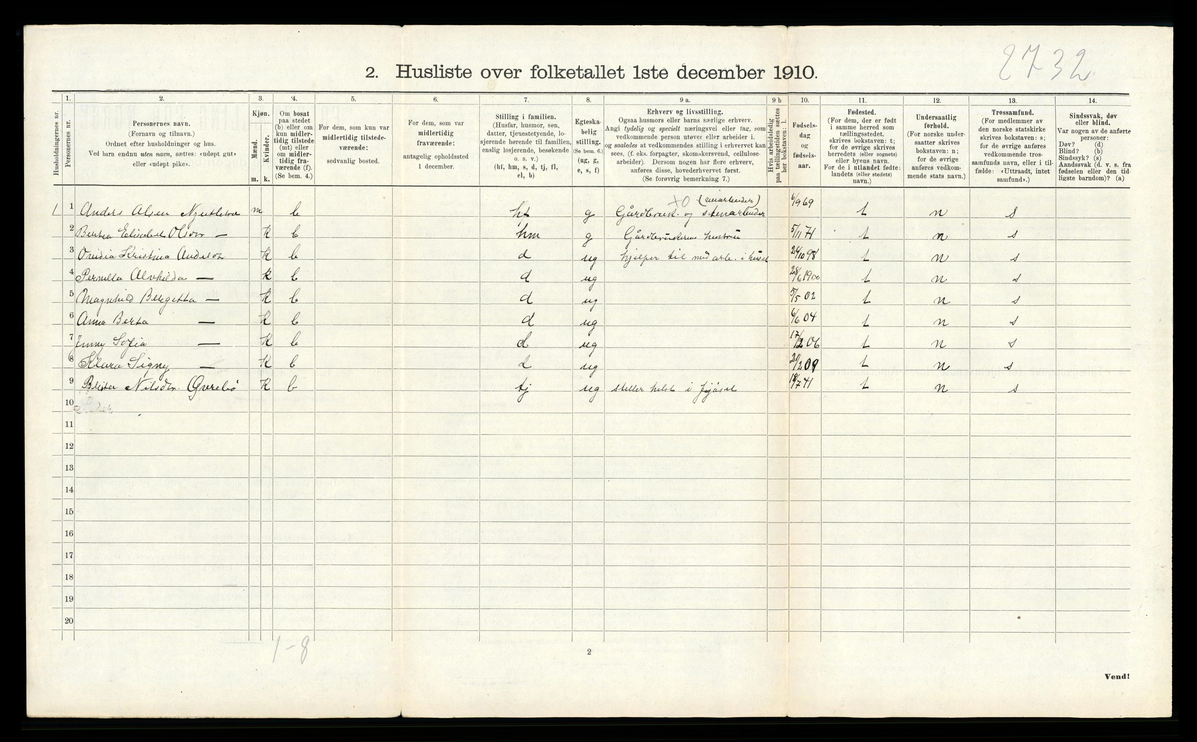 RA, 1910 census for Samnanger, 1910, p. 580