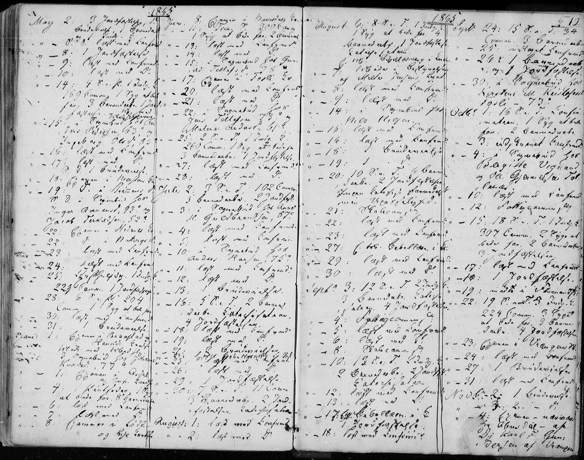 Øyestad sokneprestkontor, AV/SAK-1111-0049/F/Fa/L0015: Parish register (official) no. A 15, 1857-1873, p. 512