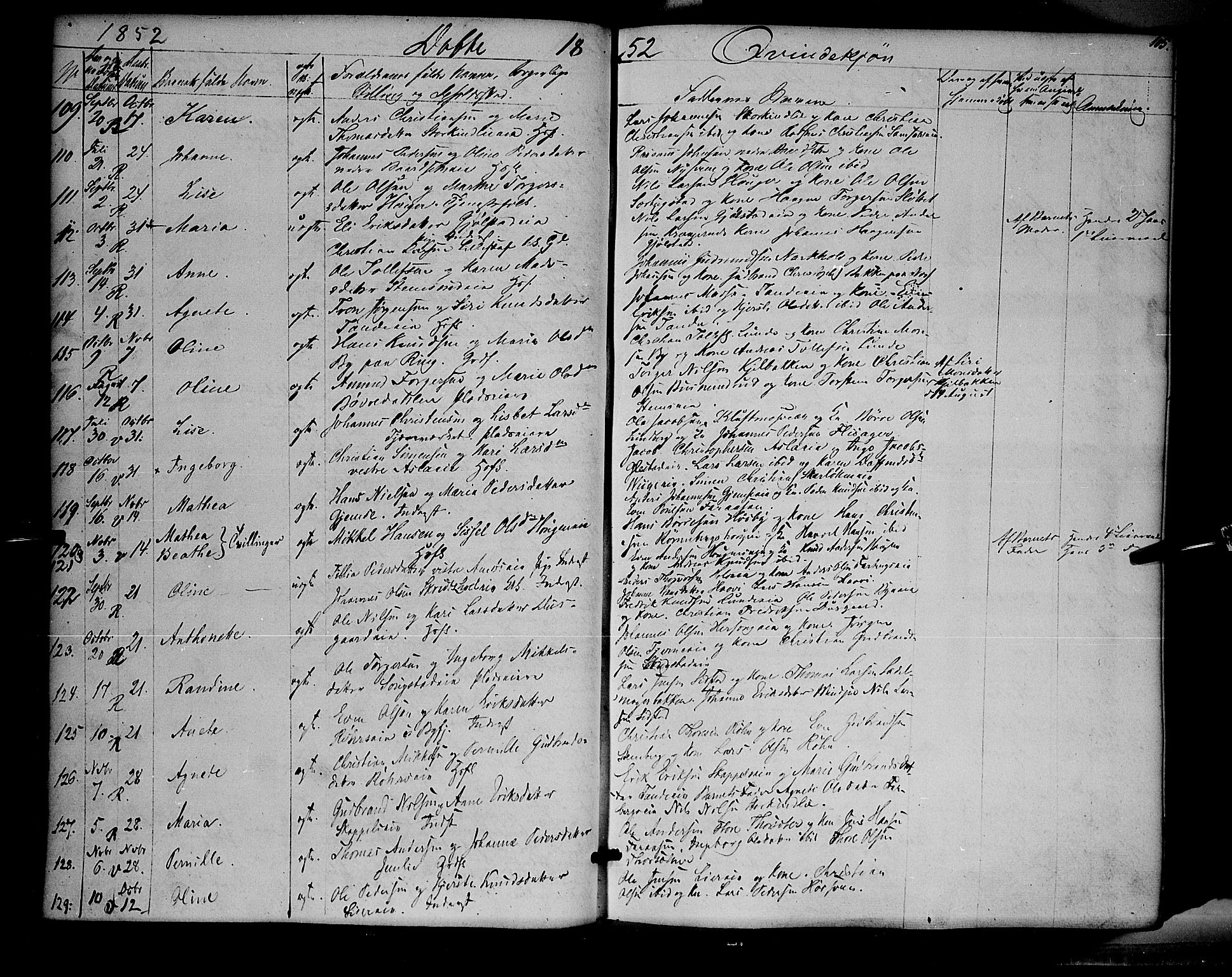 Ringsaker prestekontor, SAH/PREST-014/K/Ka/L0009: Parish register (official) no. 9, 1850-1860, p. 105