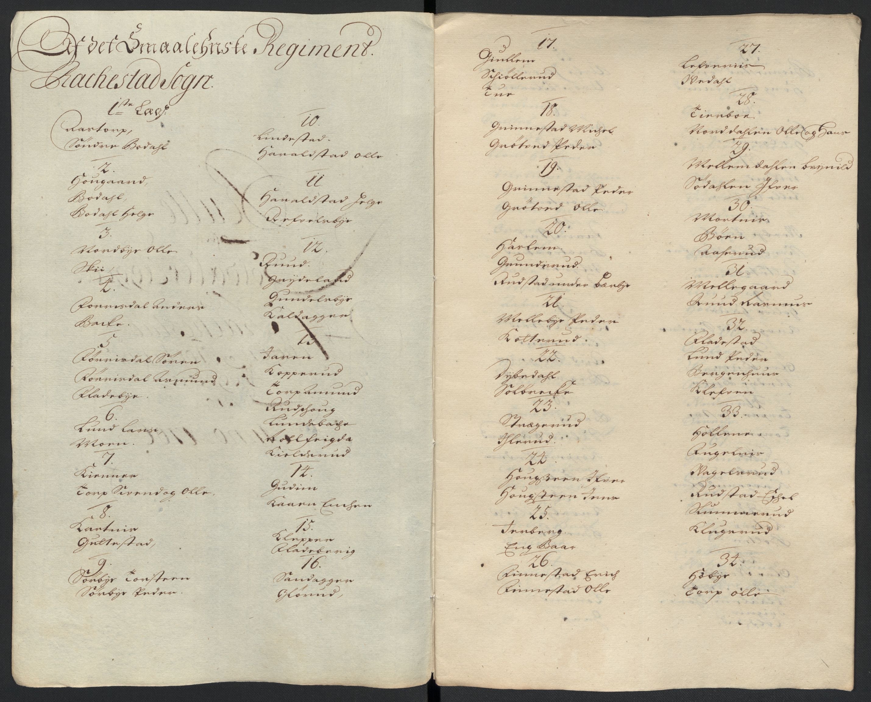 Rentekammeret inntil 1814, Reviderte regnskaper, Fogderegnskap, AV/RA-EA-4092/R07/L0298: Fogderegnskap Rakkestad, Heggen og Frøland, 1706, p. 244