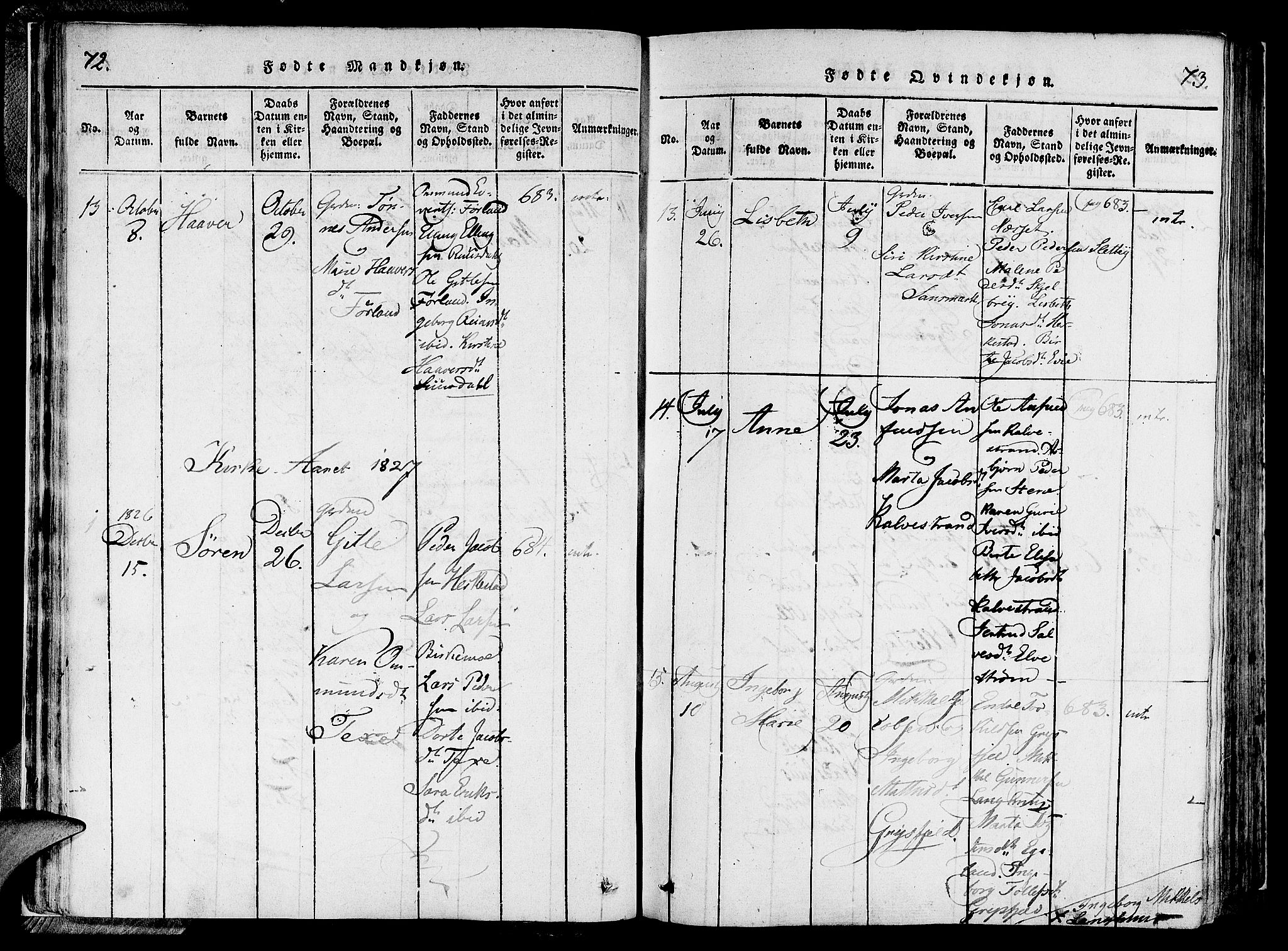 Lund sokneprestkontor, SAST/A-101809/S06/L0006: Parish register (official) no. A 6, 1816-1839, p. 72-73