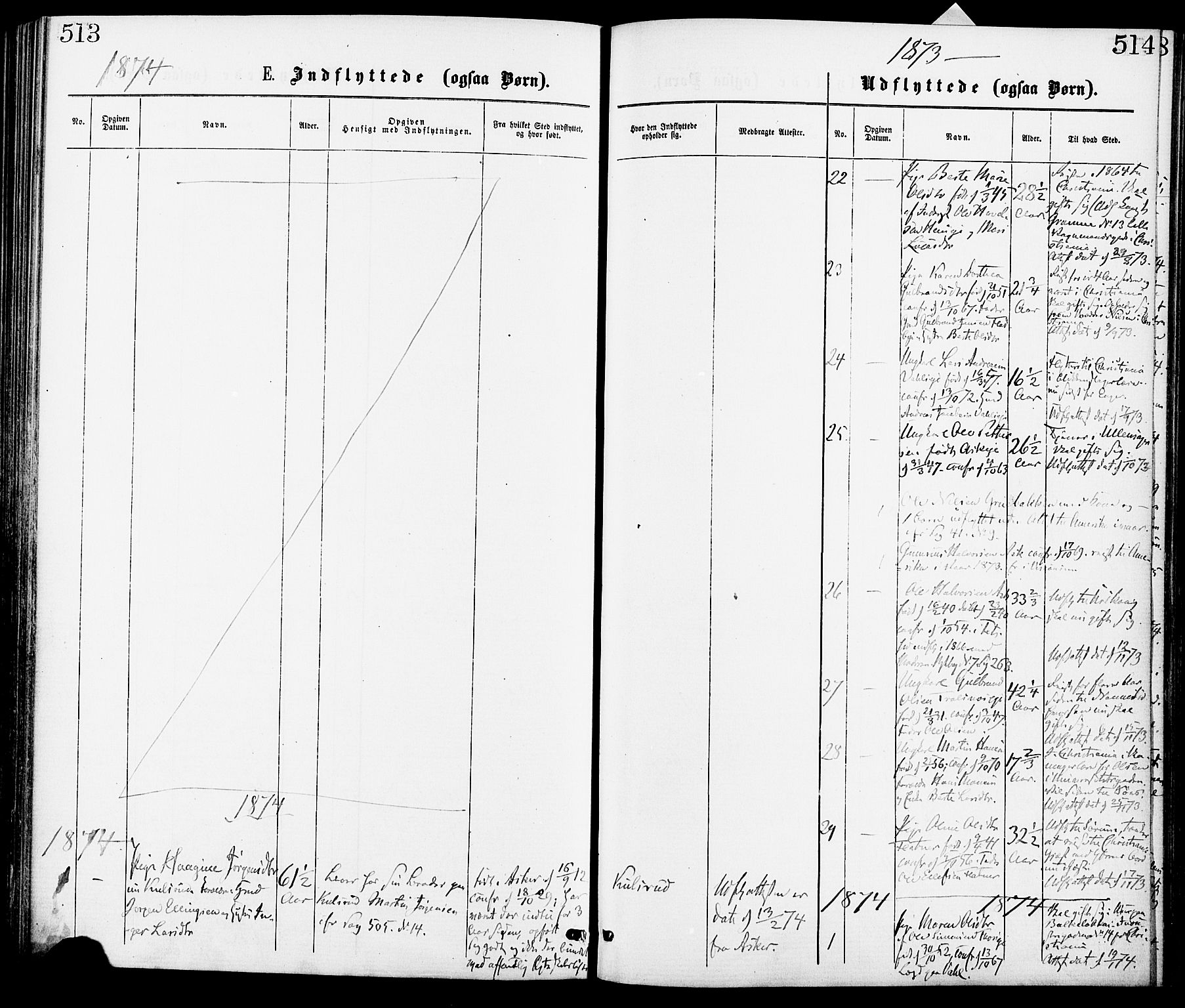 Gjerdrum prestekontor Kirkebøker, AV/SAO-A-10412b/F/Fa/L0008: Parish register (official) no. I 8, 1867-1880, p. 513-514