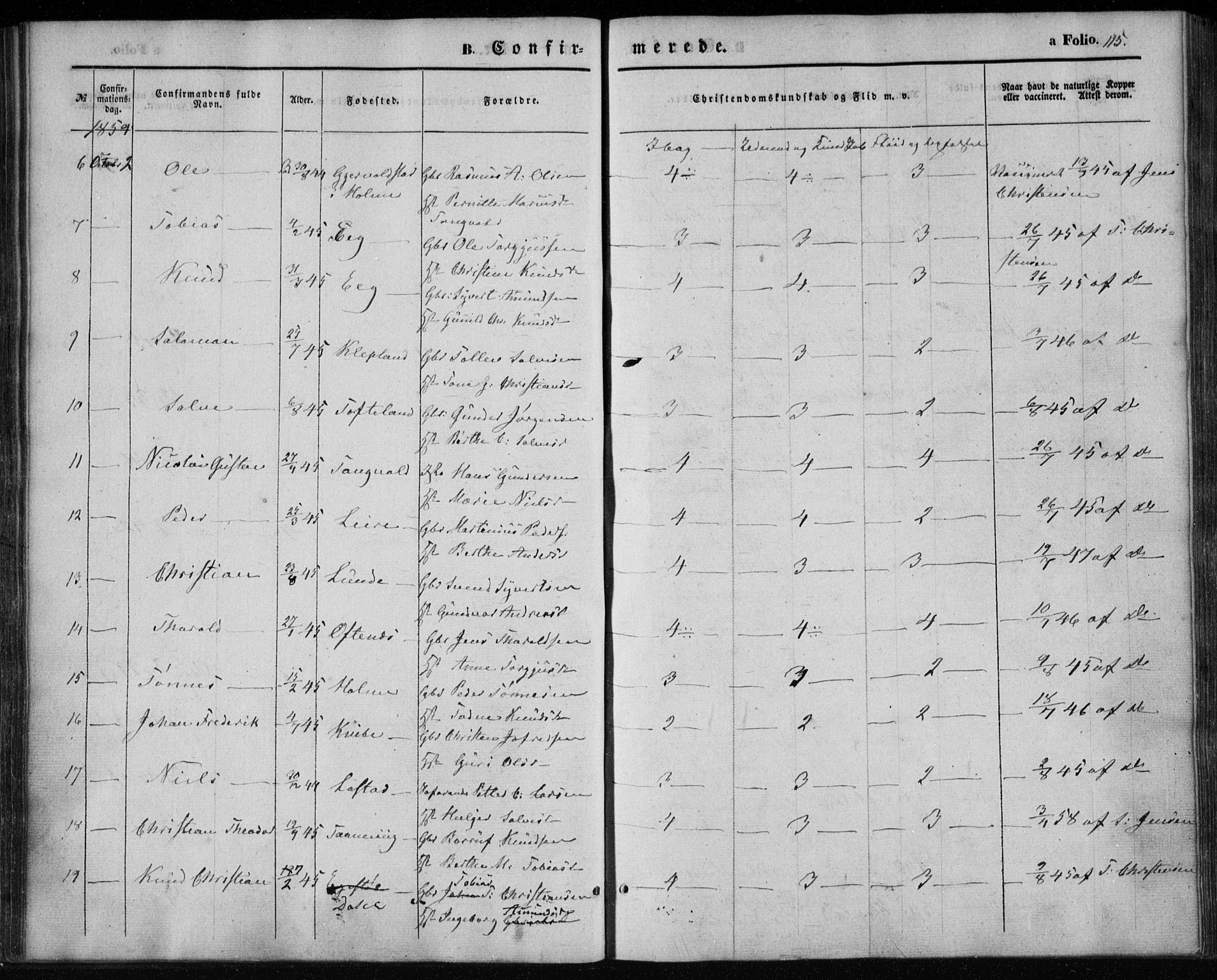 Søgne sokneprestkontor, SAK/1111-0037/F/Fa/Fab/L0010: Parish register (official) no. A 10, 1853-1869, p. 115