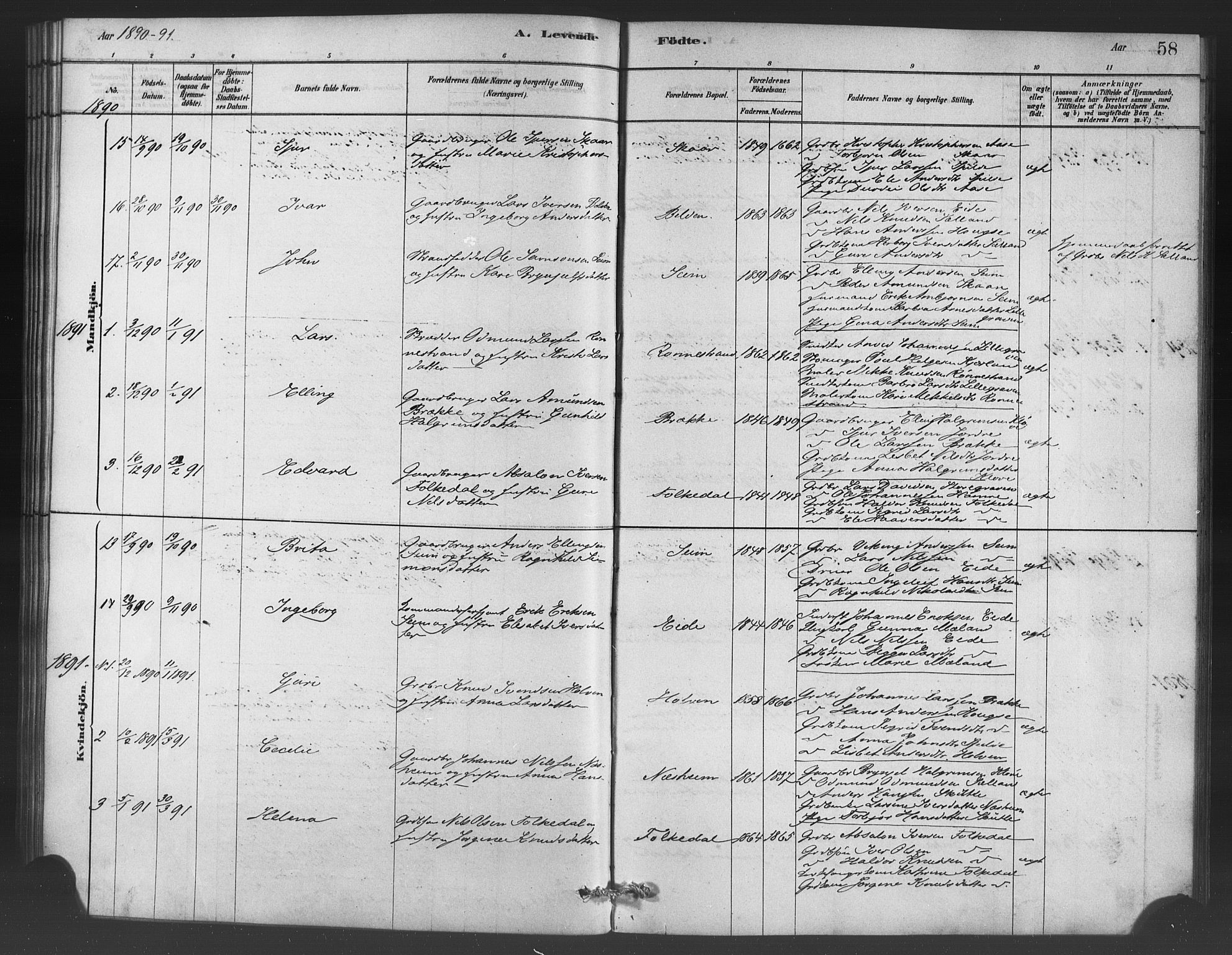Ulvik sokneprestembete, SAB/A-78801/H/Haa: Parish register (official) no. C 1, 1878-1903, p. 58