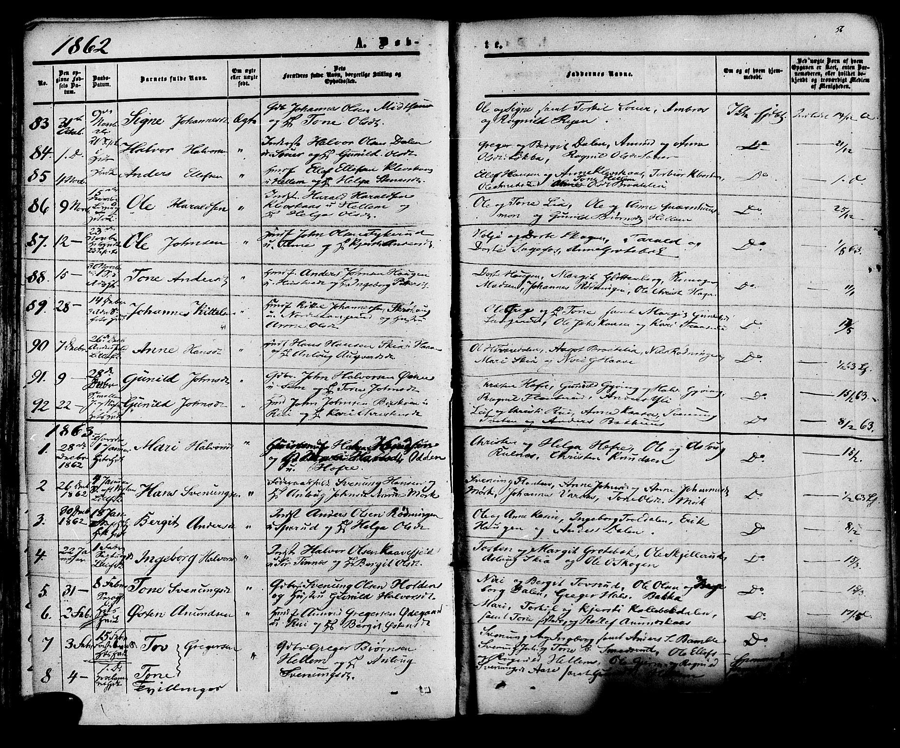 Heddal kirkebøker, SAKO/A-268/F/Fa/L0007: Parish register (official) no. I 7, 1855-1877, p. 56