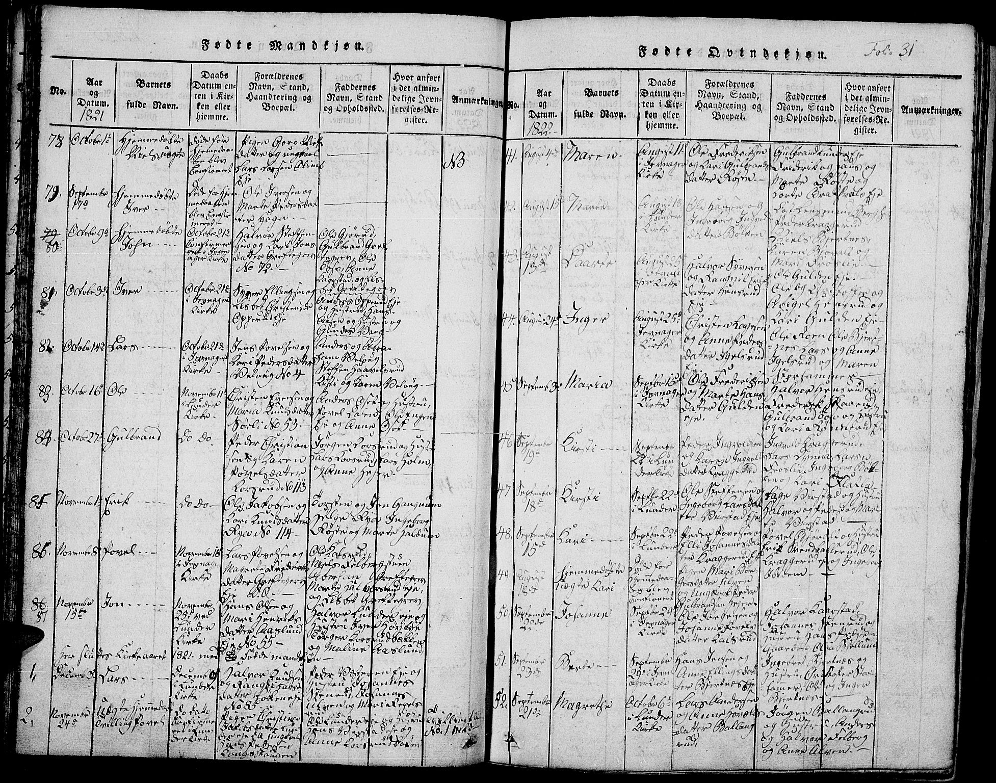Jevnaker prestekontor, SAH/PREST-116/H/Ha/Hab/L0001: Parish register (copy) no. 1, 1815-1837, p. 31