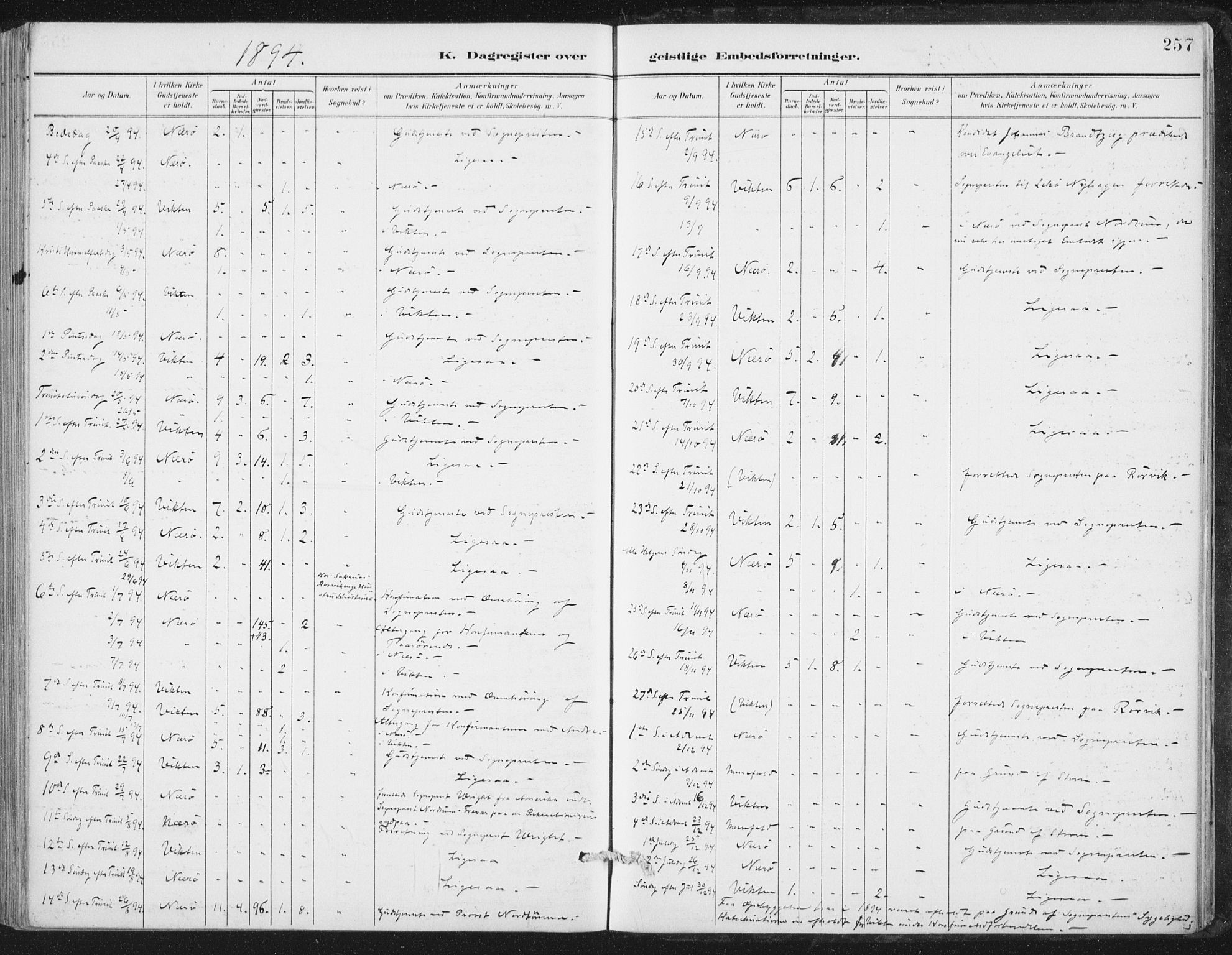 Ministerialprotokoller, klokkerbøker og fødselsregistre - Nord-Trøndelag, SAT/A-1458/784/L0673: Parish register (official) no. 784A08, 1888-1899, p. 257