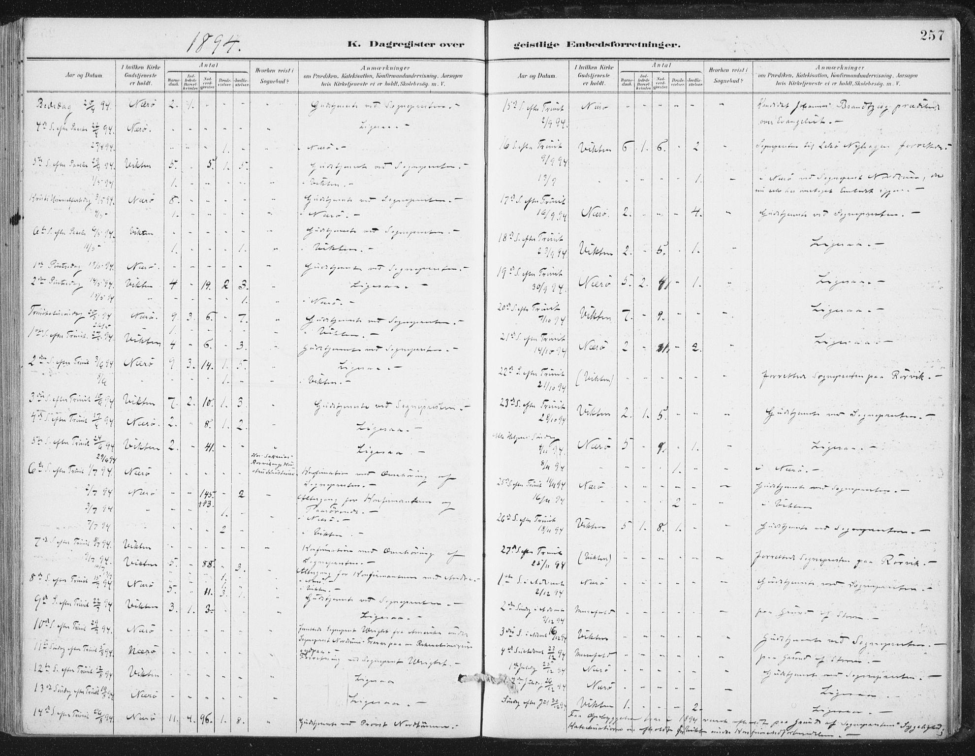 Ministerialprotokoller, klokkerbøker og fødselsregistre - Nord-Trøndelag, AV/SAT-A-1458/784/L0673: Parish register (official) no. 784A08, 1888-1899, p. 257