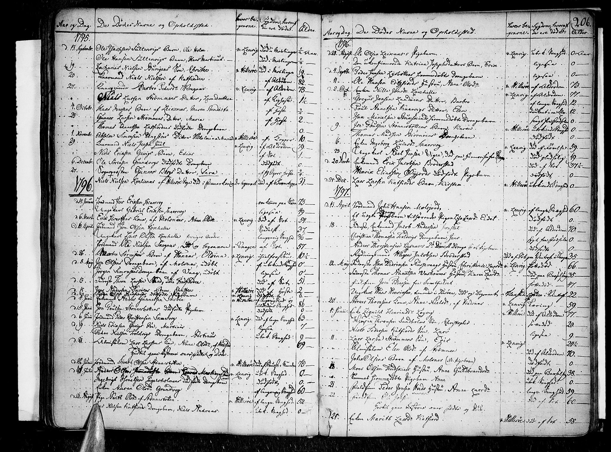 Lenvik sokneprestembete, SATØ/S-1310/H/Ha/Haa/L0002kirke: Parish register (official) no. 2, 1784-1820, p. 206