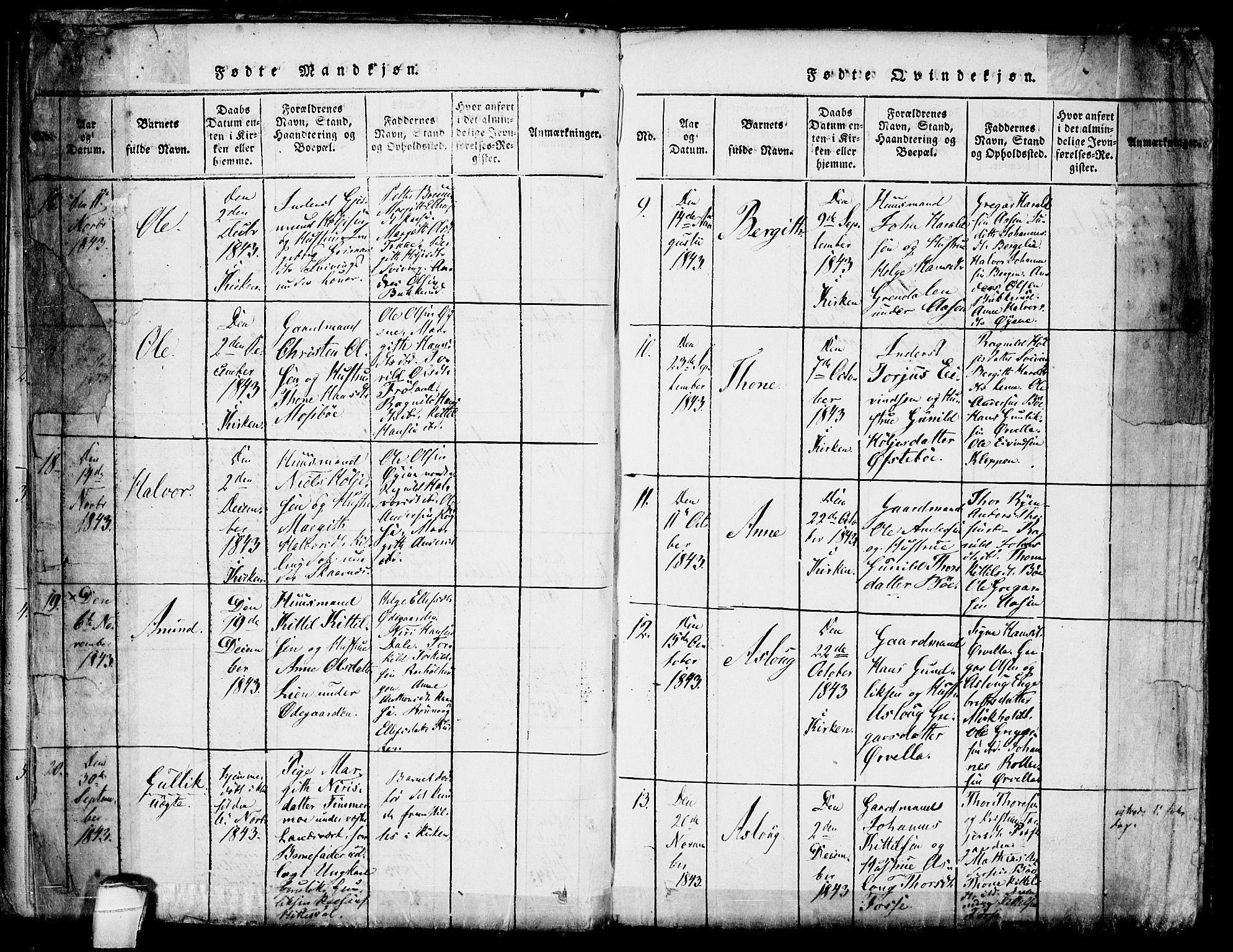 Hjartdal kirkebøker, AV/SAKO-A-270/F/Fb/L0001: Parish register (official) no. II 1, 1815-1843, p. 77