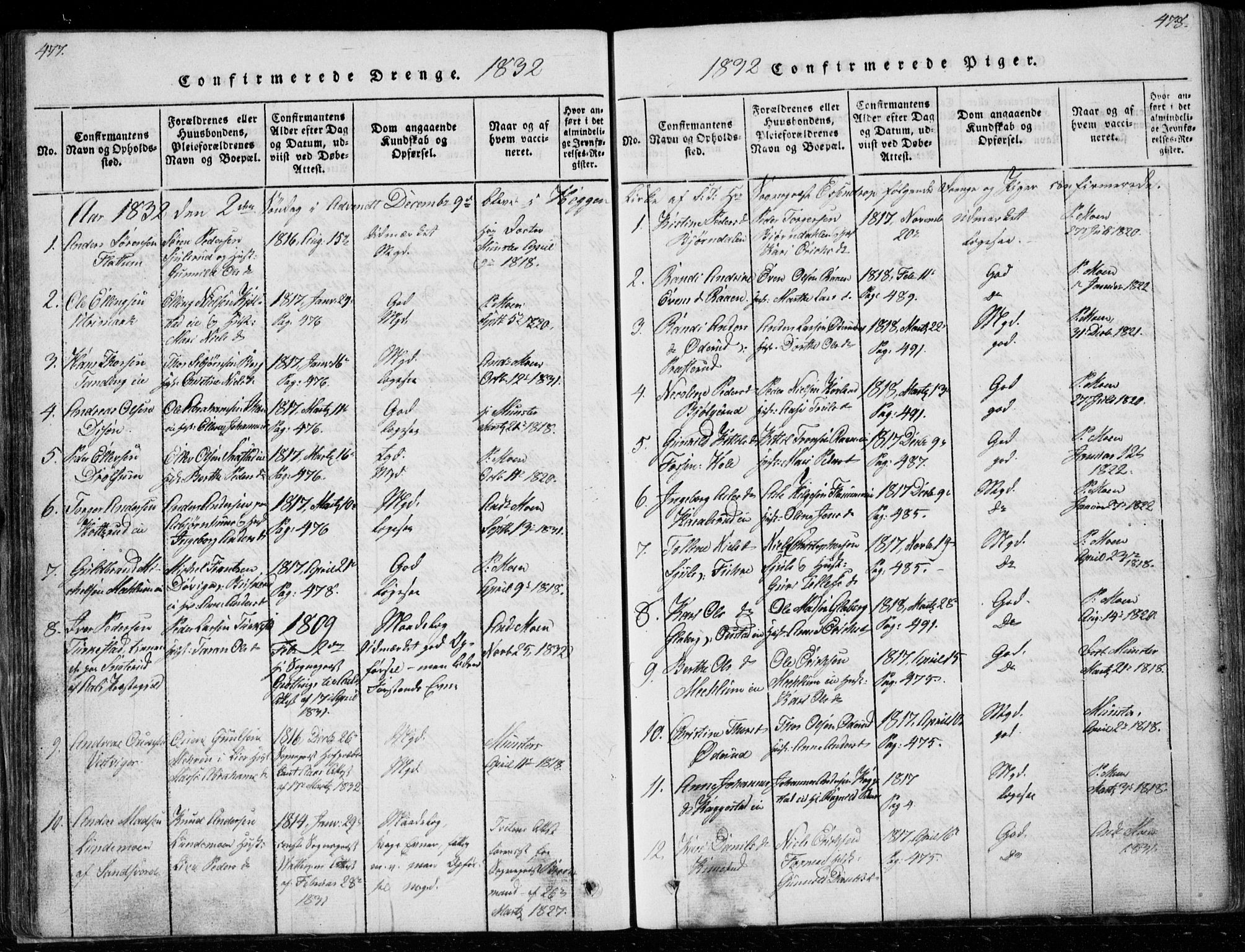 Modum kirkebøker, AV/SAKO-A-234/G/Ga/L0003: Parish register (copy) no. I 3, 1832-1842, p. 477-478