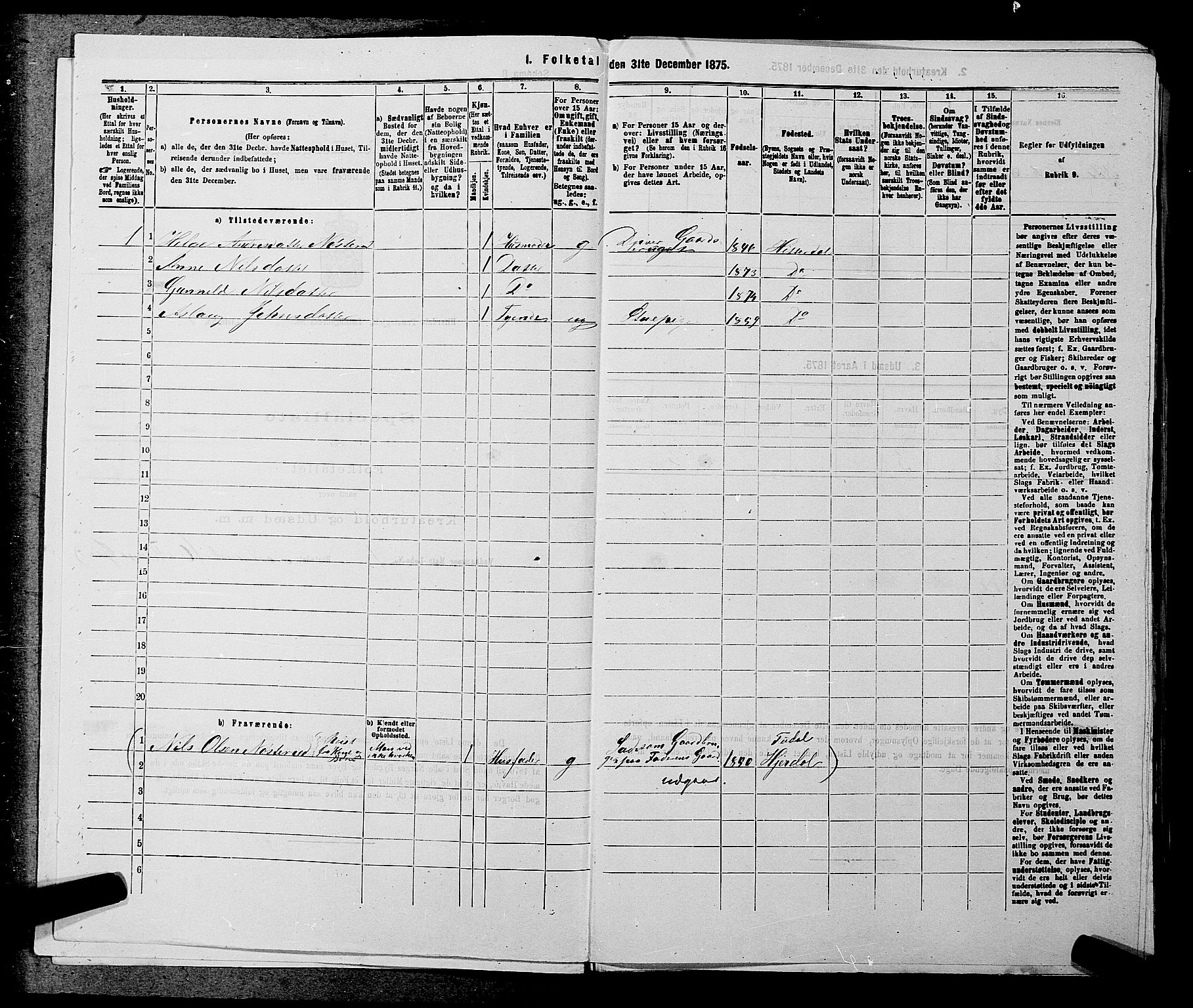 SAKO, 1875 census for 0823P Heddal, 1875, p. 221