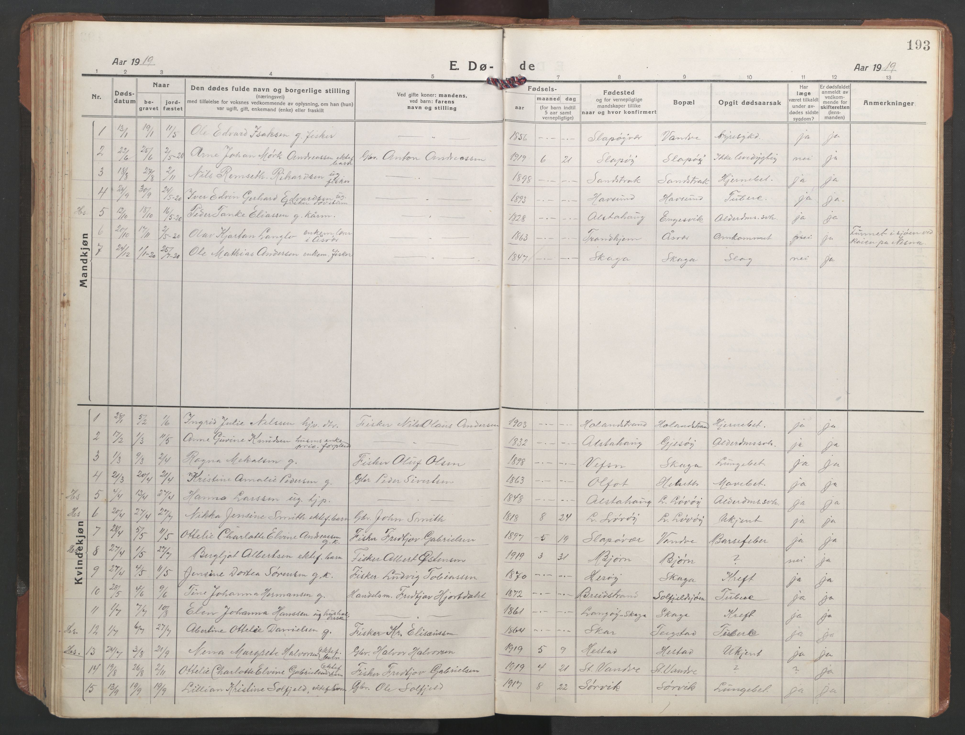 Ministerialprotokoller, klokkerbøker og fødselsregistre - Nordland, AV/SAT-A-1459/836/L0539: Parish register (copy) no. 836C03, 1917-1949, p. 193