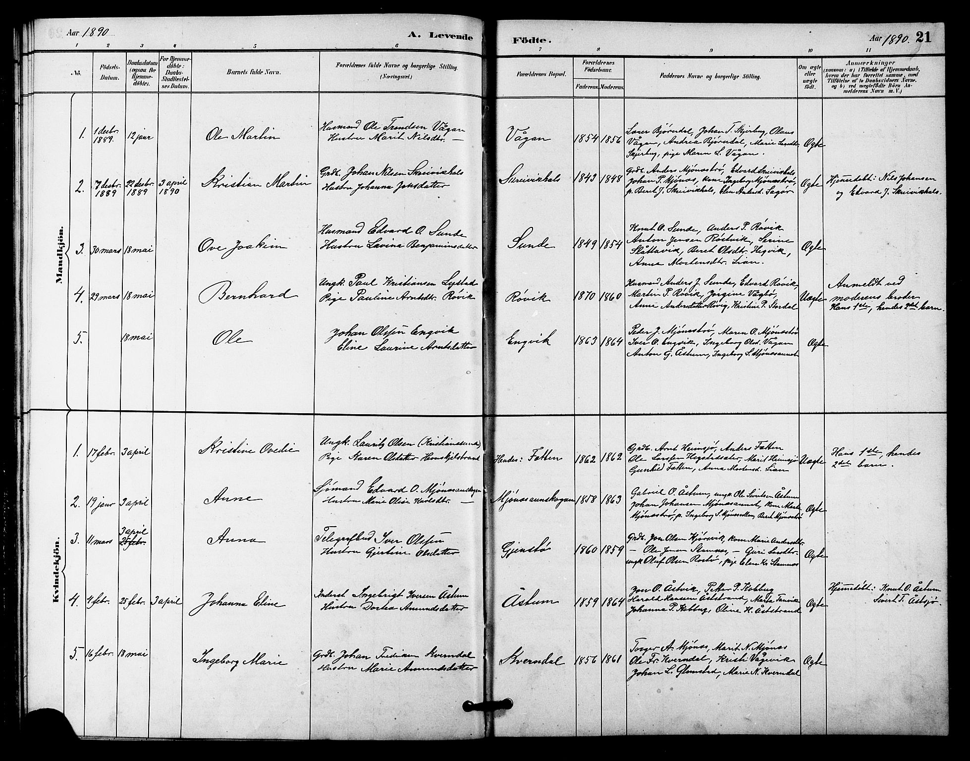 Ministerialprotokoller, klokkerbøker og fødselsregistre - Sør-Trøndelag, SAT/A-1456/633/L0519: Parish register (copy) no. 633C01, 1884-1905, p. 21
