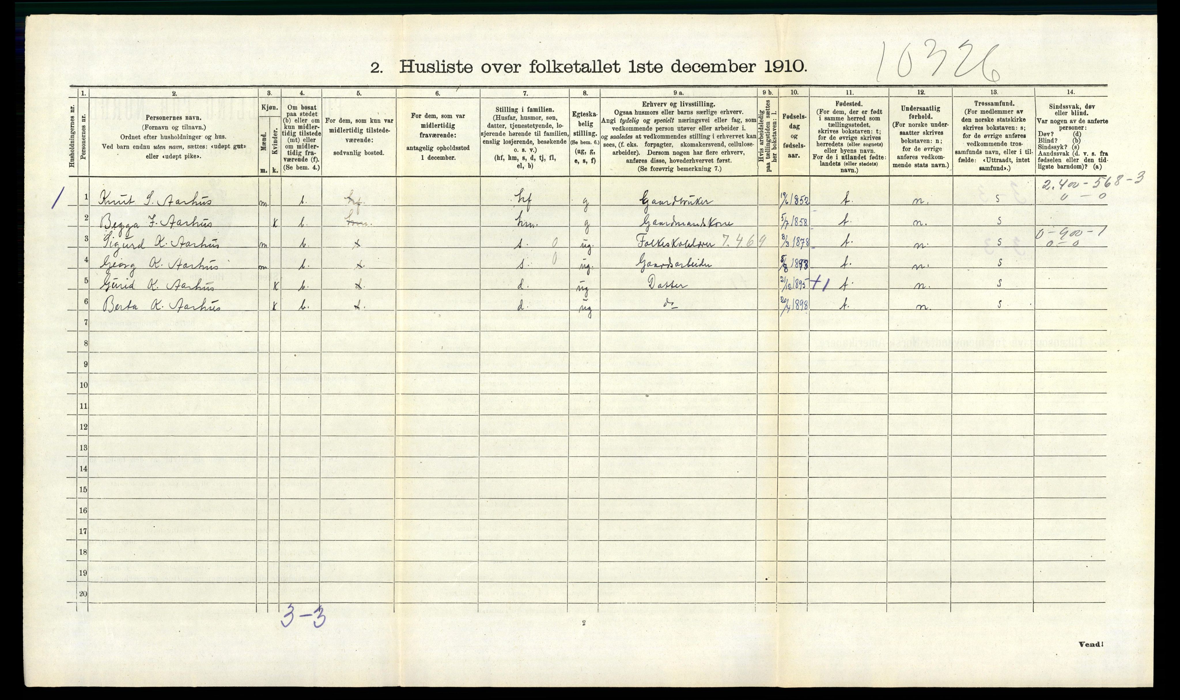 RA, 1910 census for Evanger, 1910, p. 274