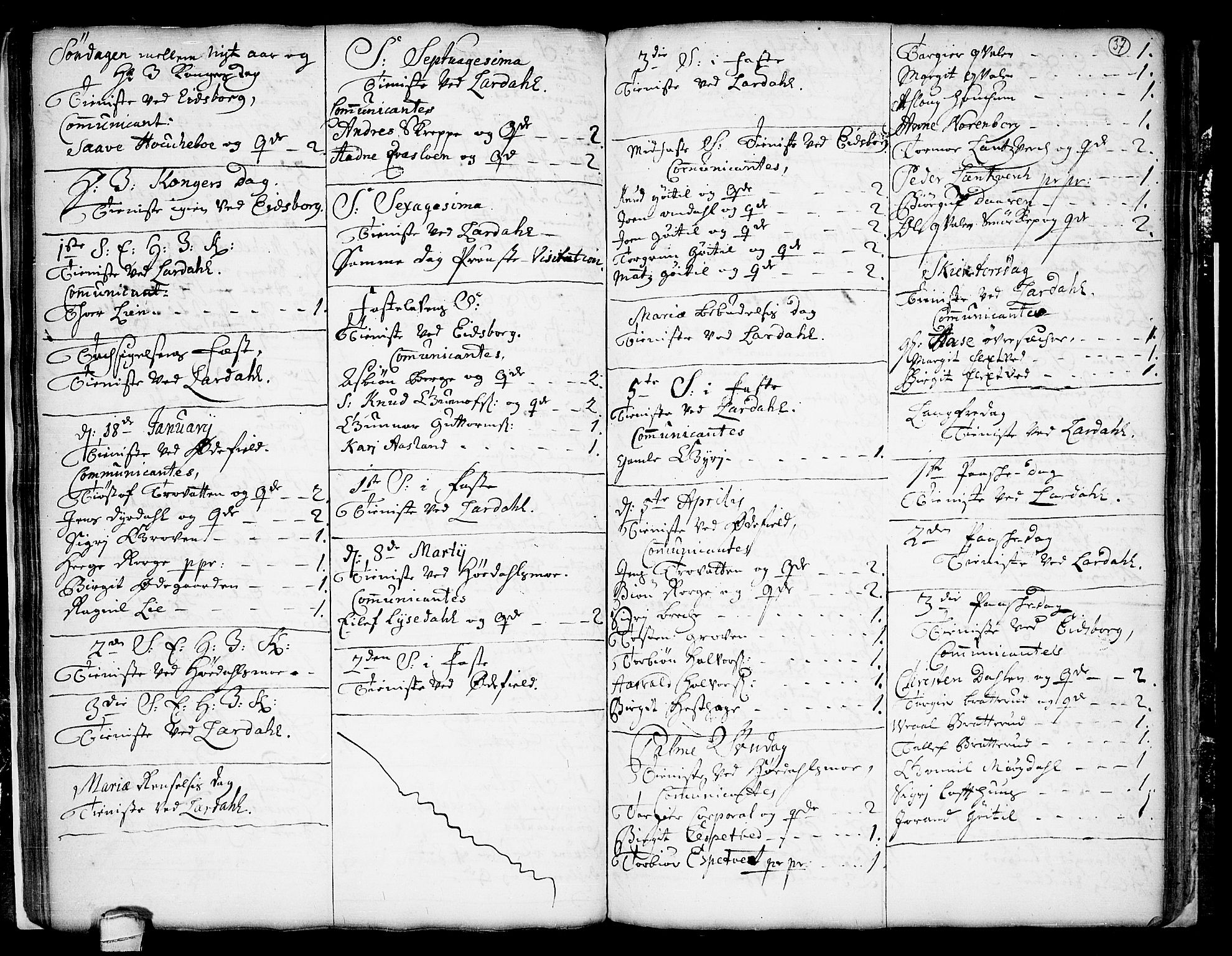 Lårdal kirkebøker, SAKO/A-284/F/Fa/L0001: Parish register (official) no. I 1, 1721-1734, p. 37