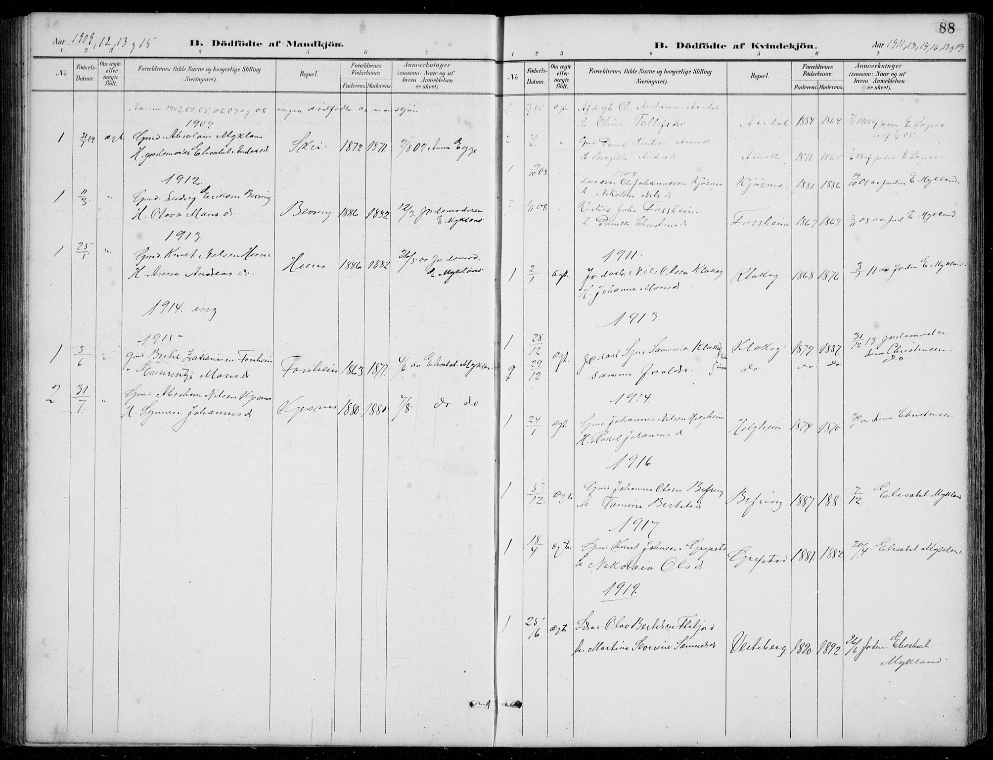 Jølster sokneprestembete, SAB/A-80701/H/Hab/Habb/L0002: Parish register (copy) no. B 2, 1887-1920, p. 88