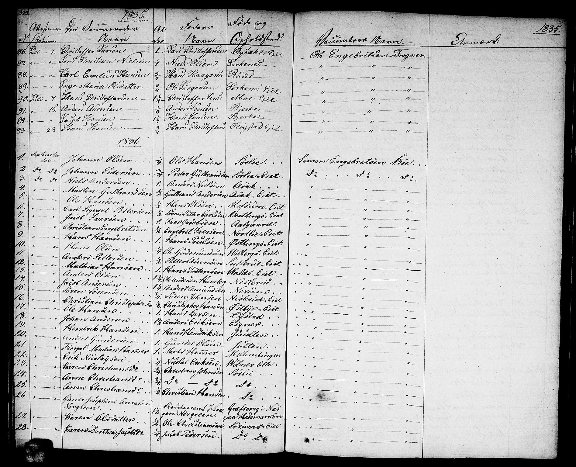 Sørum prestekontor Kirkebøker, SAO/A-10303/F/Fa/L0004: Parish register (official) no. I 4, 1829-1845, p. 323