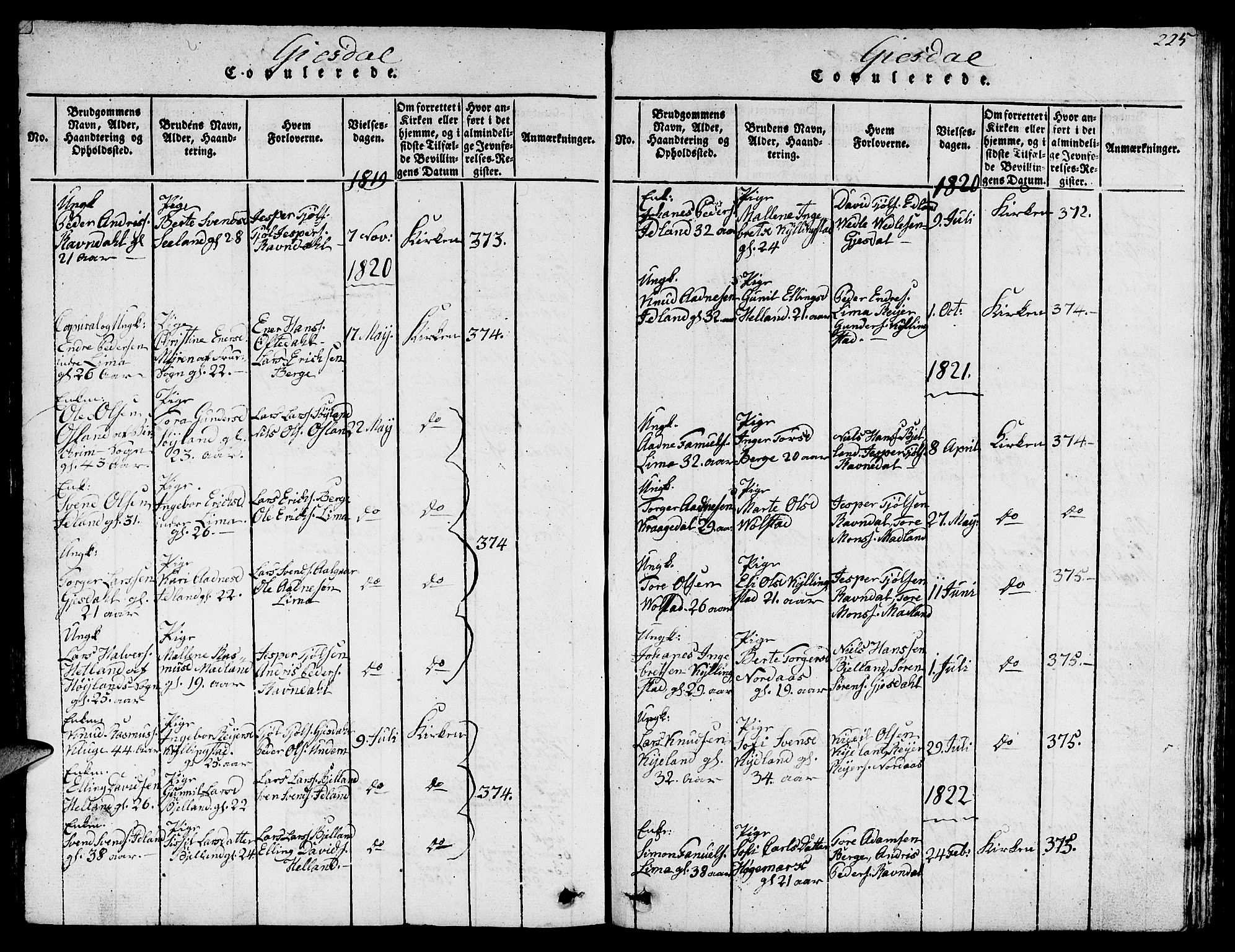 Lye sokneprestkontor, SAST/A-101794/001/30BB/L0001: Parish register (copy) no. B 1 /2, 1816-1826, p. 225