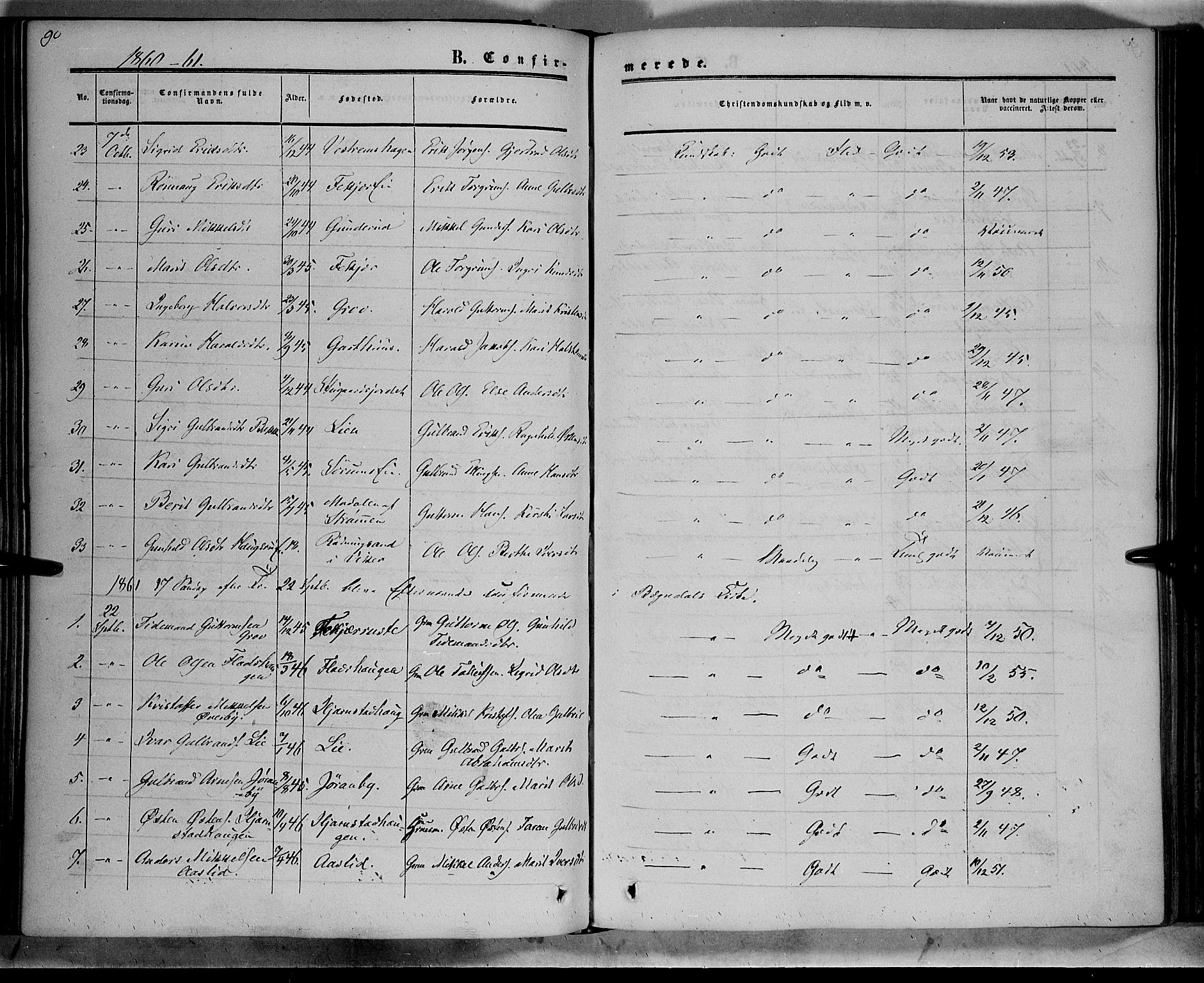 Sør-Aurdal prestekontor, SAH/PREST-128/H/Ha/Haa/L0007: Parish register (official) no. 7, 1849-1876, p. 90