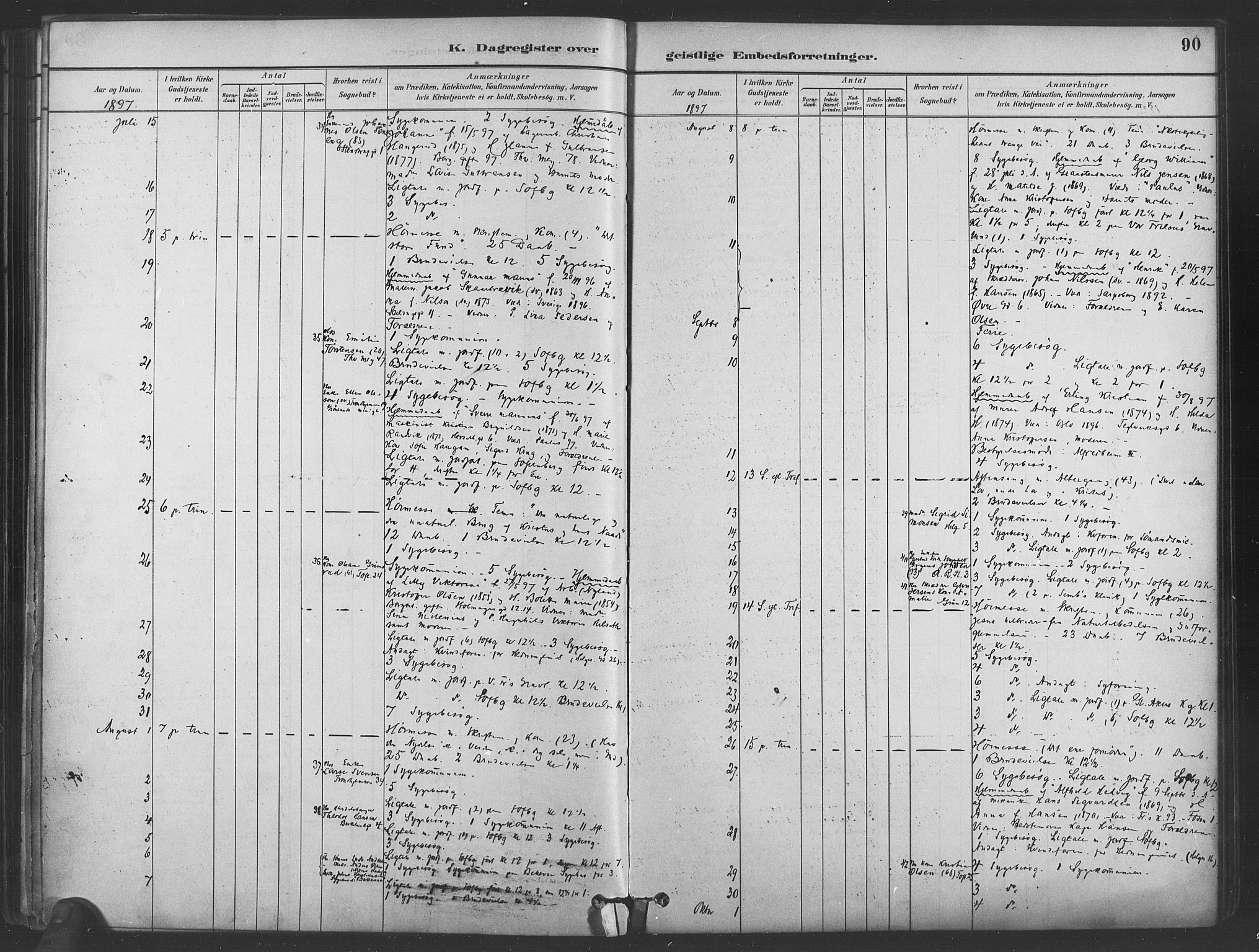 Paulus prestekontor Kirkebøker, AV/SAO-A-10871/I/Ib/L0001: Diary records no. II 1, 1882-1910, p. 90