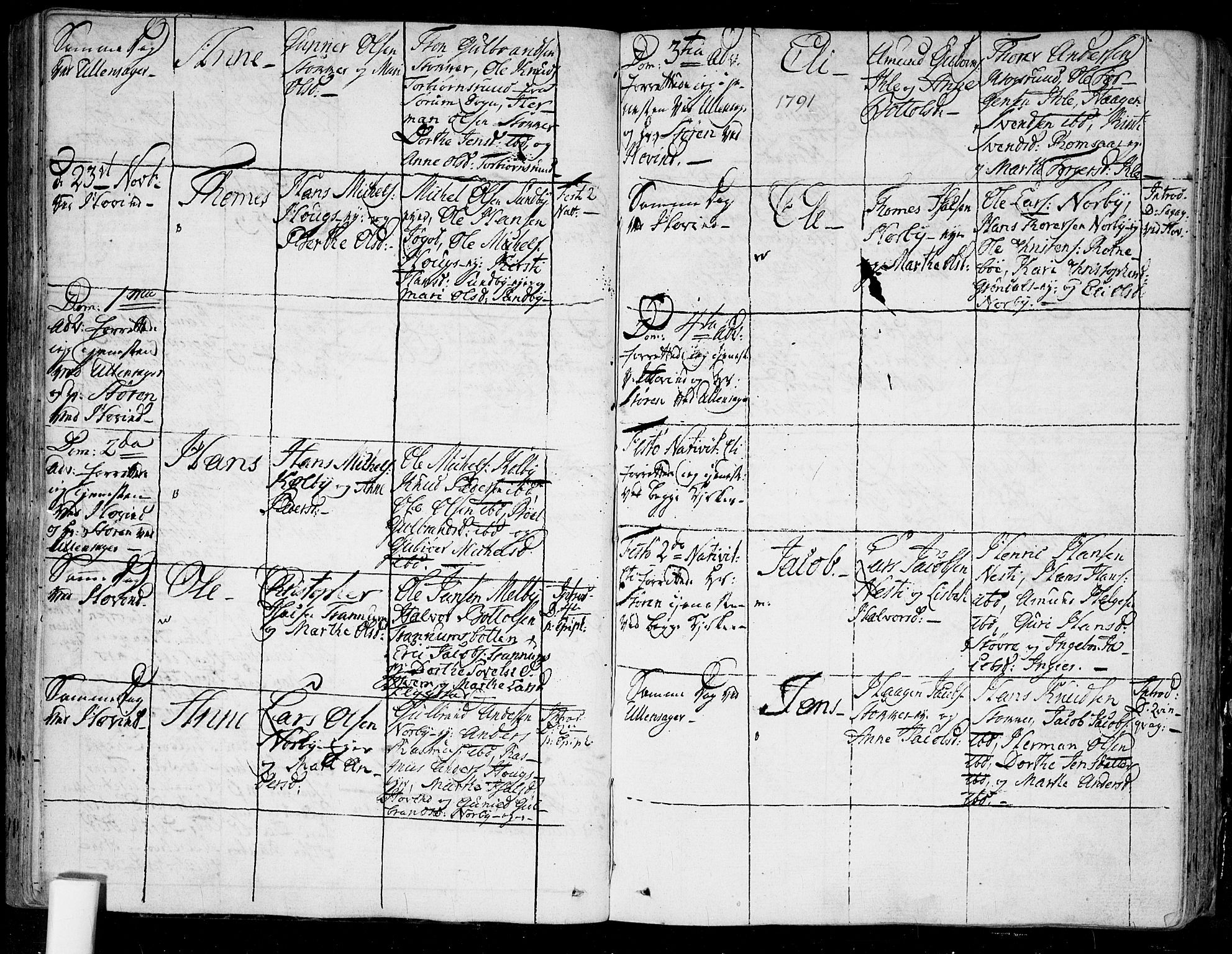 Ullensaker prestekontor Kirkebøker, AV/SAO-A-10236a/F/Fa/L0007: Parish register (official) no. I 7, 1786-1815