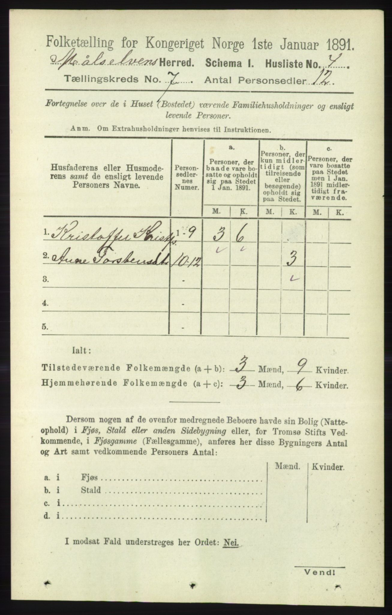 RA, 1891 census for 1924 Målselv, 1891, p. 2175