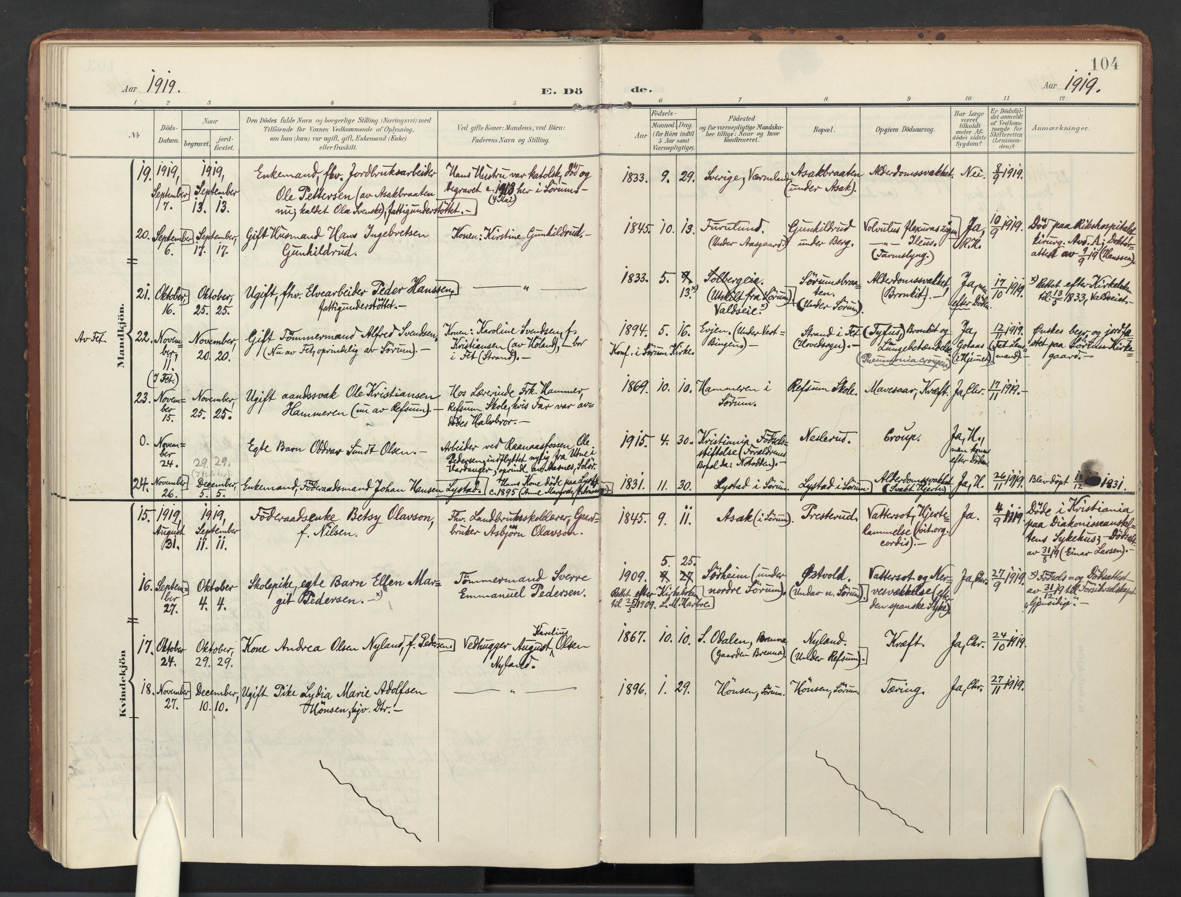 Sørum prestekontor Kirkebøker, AV/SAO-A-10303/F/Fa/L0009: Parish register (official) no. I 9, 1905-1931, p. 104