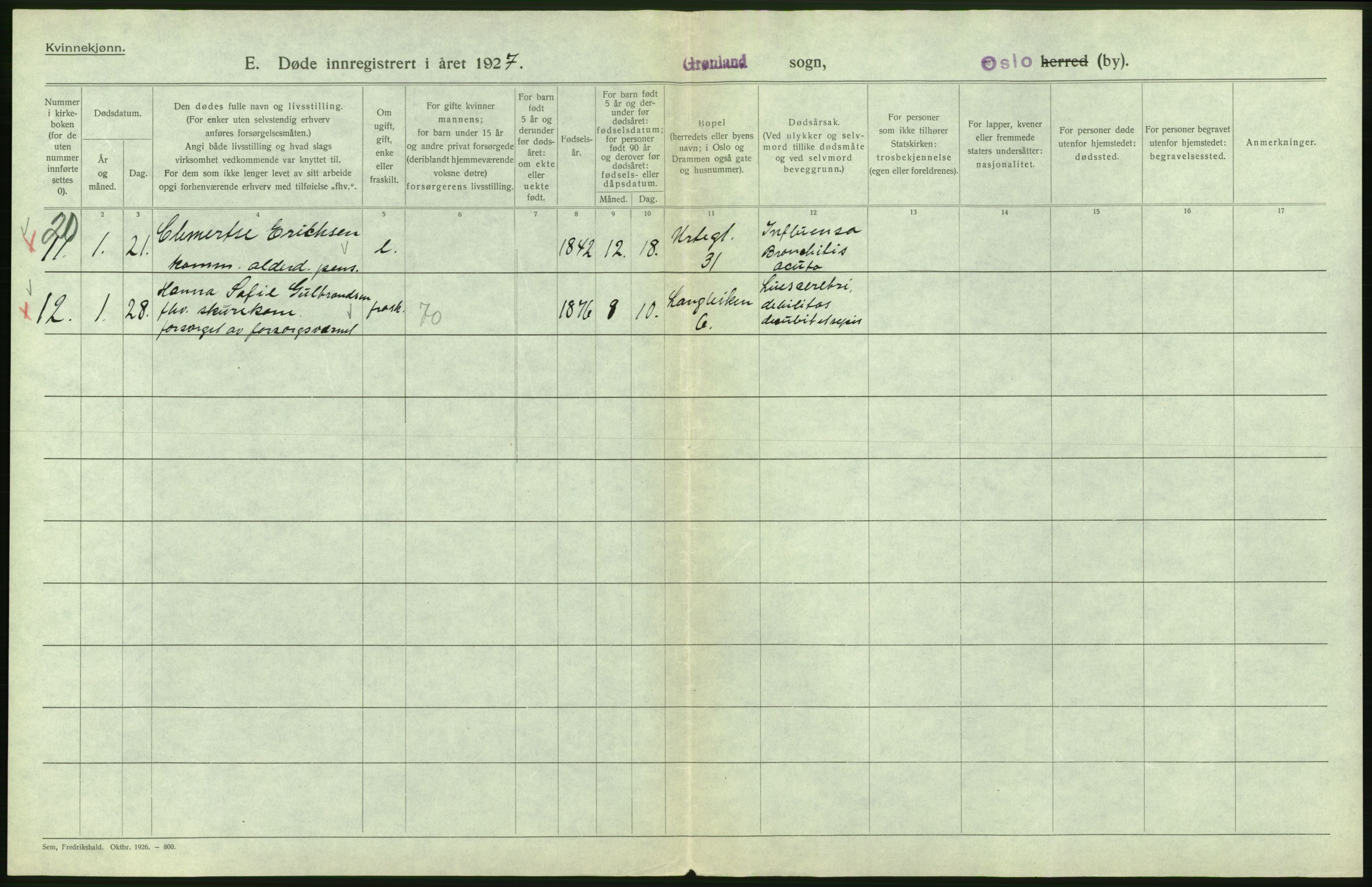 Statistisk sentralbyrå, Sosiodemografiske emner, Befolkning, AV/RA-S-2228/D/Df/Dfc/Dfcg/L0010: Oslo: Døde kvinner, dødfødte, 1927, p. 116