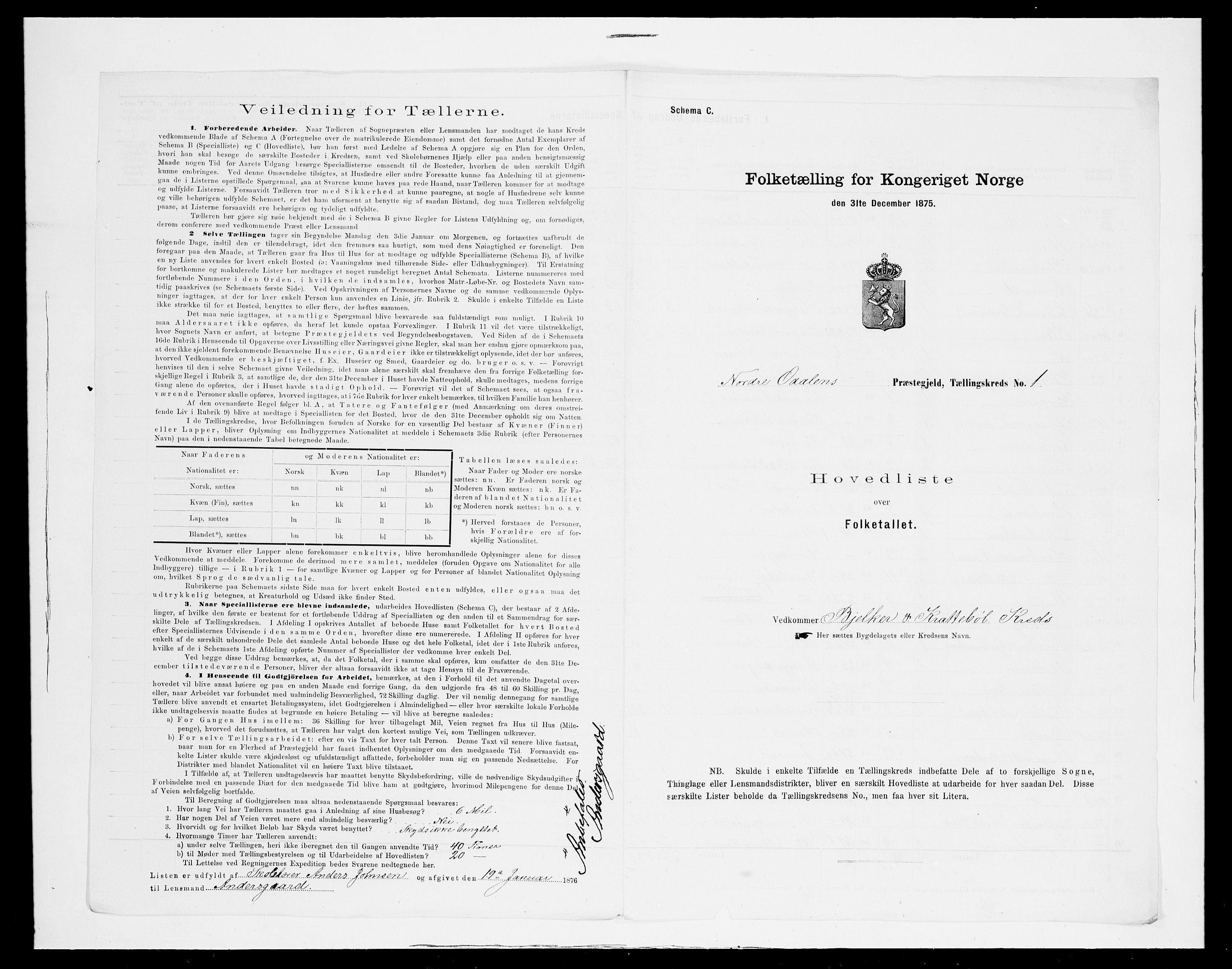 SAH, 1875 census for 0418P Nord-Odal, 1875, p. 15