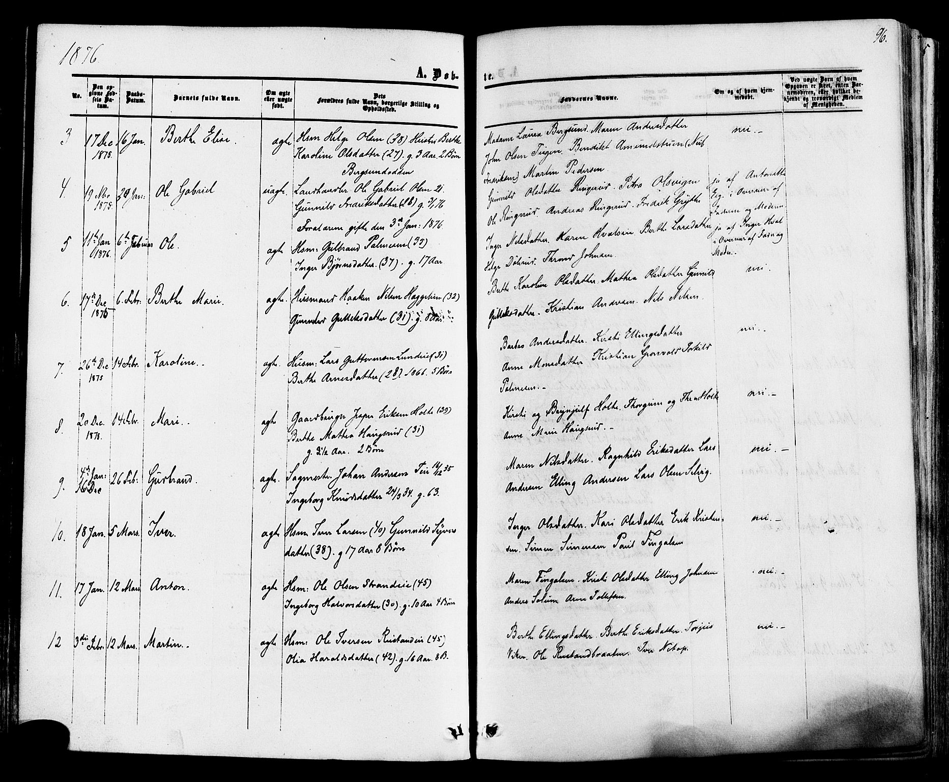 Ådal kirkebøker, SAKO/A-248/F/Fa/L0001: Parish register (official) no. I 1, 1857-1883, p. 96