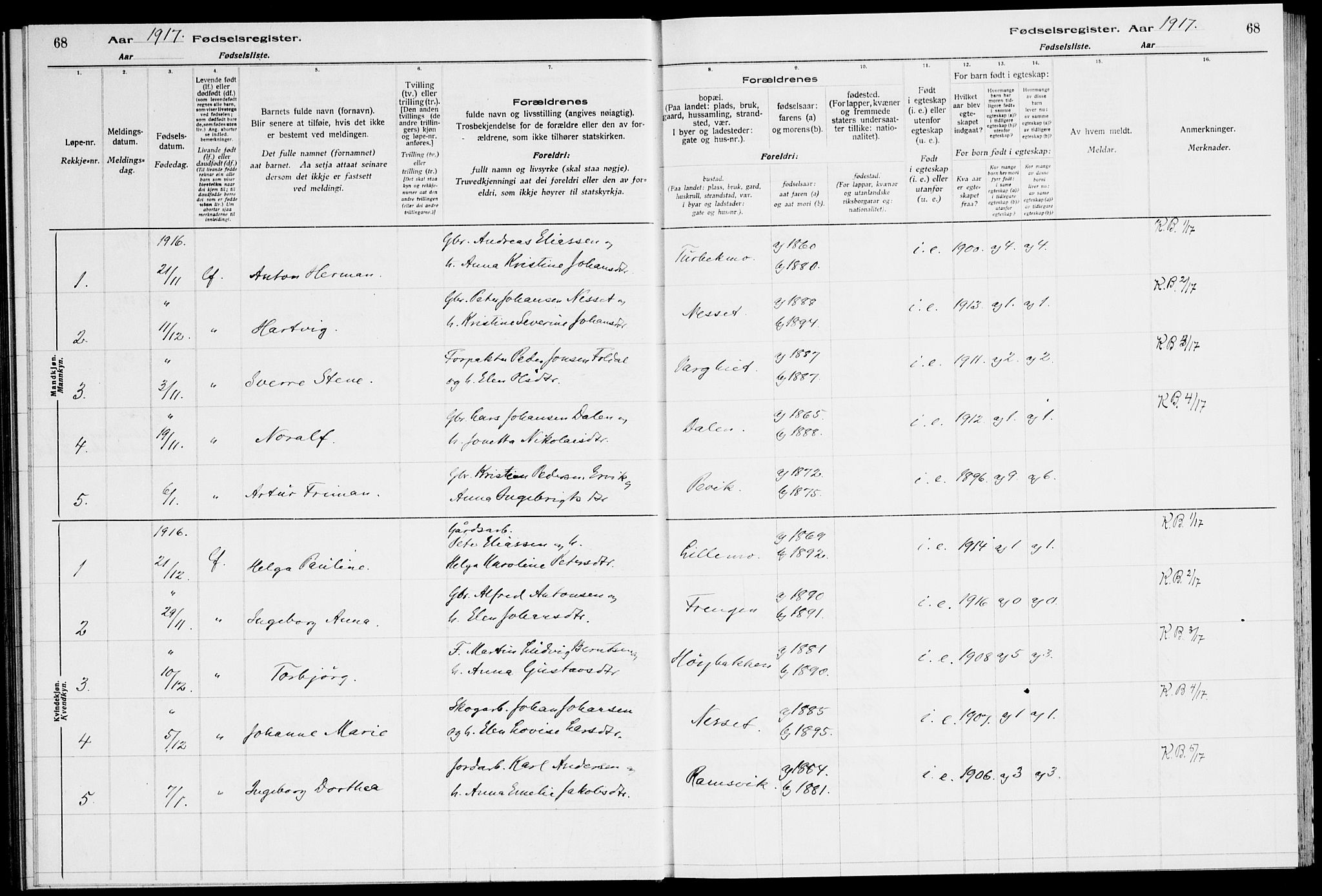 Ministerialprotokoller, klokkerbøker og fødselsregistre - Sør-Trøndelag, AV/SAT-A-1456/651/L0650: Birth register no. 651.II.4.1, 1916-1923, p. 68