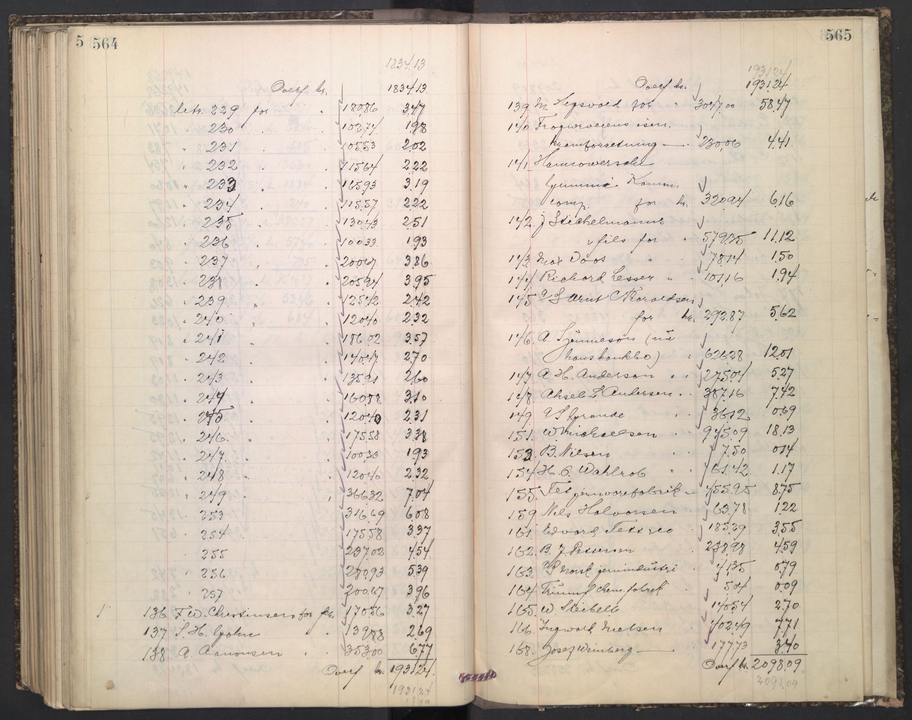 Oslo skifterett, AV/SAO-A-10383/H/Hd/Hdd/L0005: Skifteutlodningsprotokoll for konkursbo, 1913-1915, p. 564-565