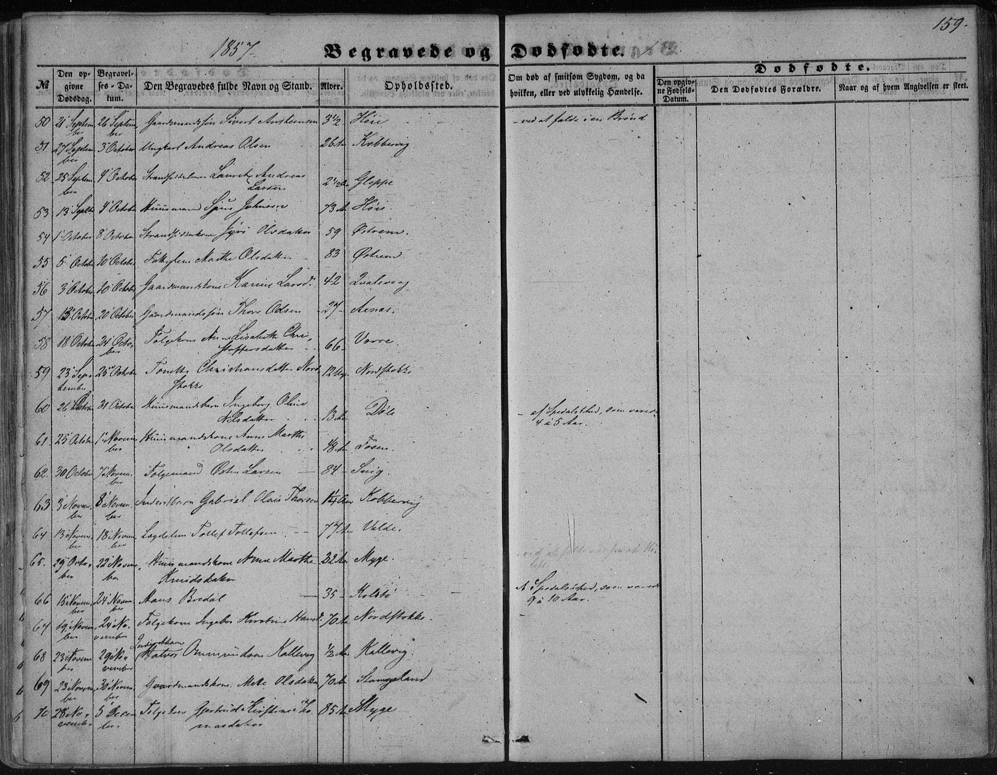 Avaldsnes sokneprestkontor, AV/SAST-A -101851/H/Ha/Haa/L0009: Parish register (official) no. A 9, 1853-1865, p. 159