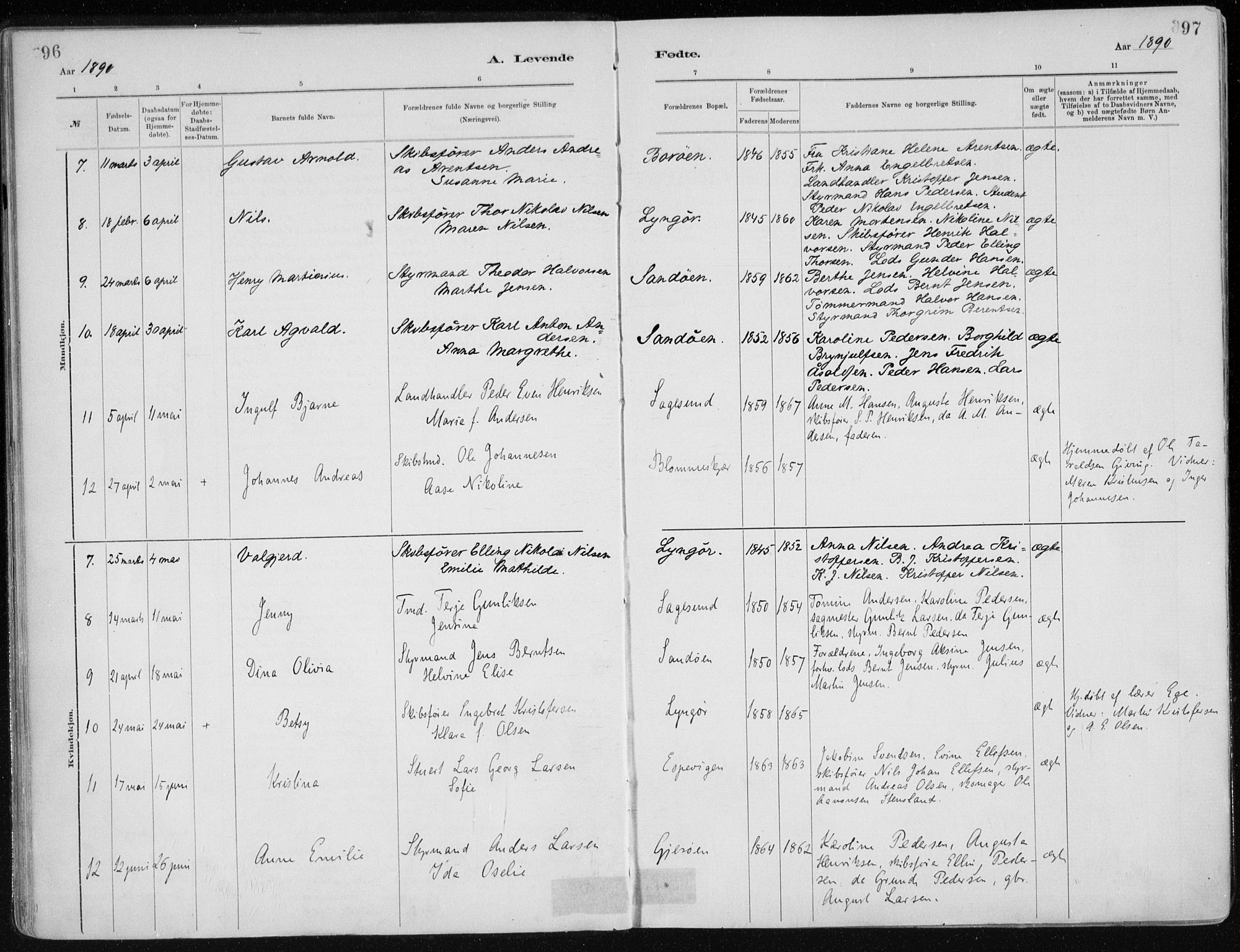 Dypvåg sokneprestkontor, SAK/1111-0007/F/Fa/Faa/L0008: Parish register (official) no. A 8, 1885-1906, p. 96-97