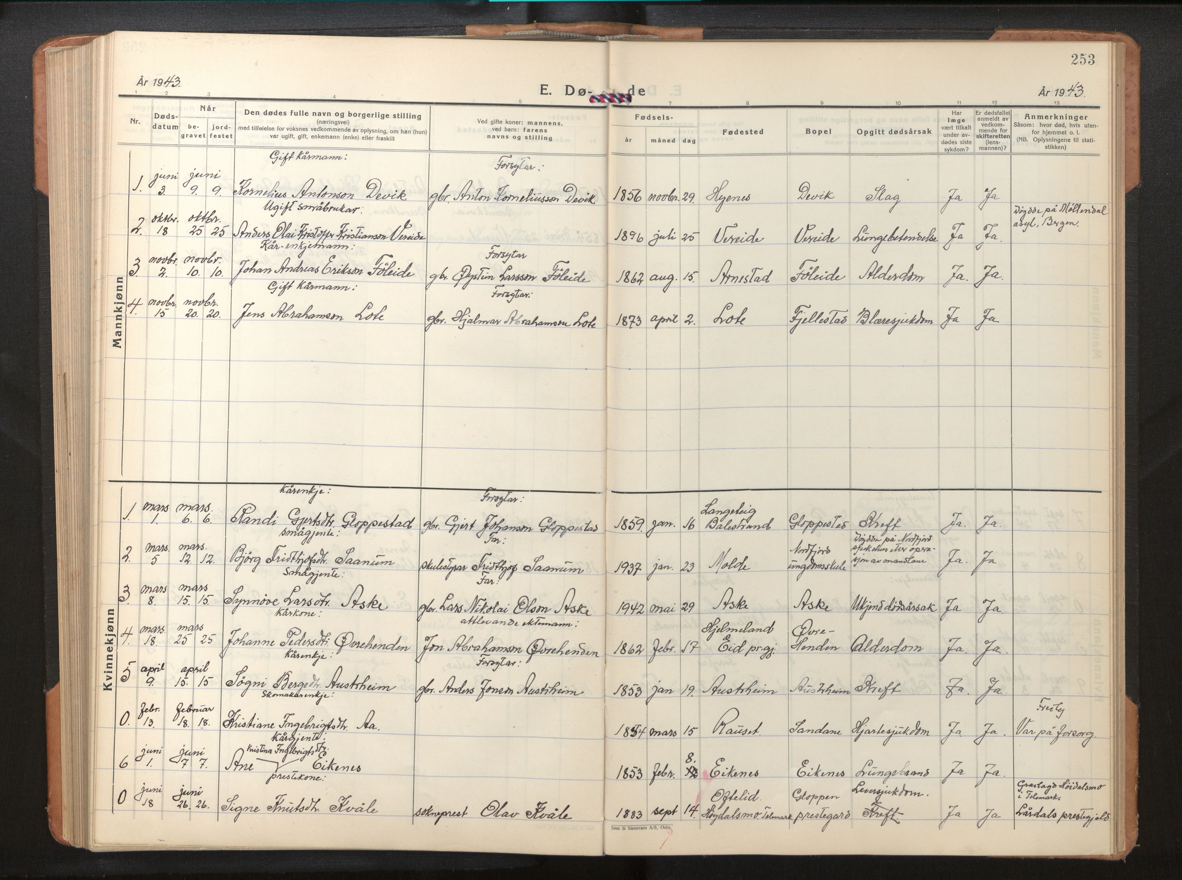 Gloppen sokneprestembete, AV/SAB-A-80101/H/Hab/Habb/L0005: Parish register (copy) no. B 5, 1931-1953, p. 252b-253a