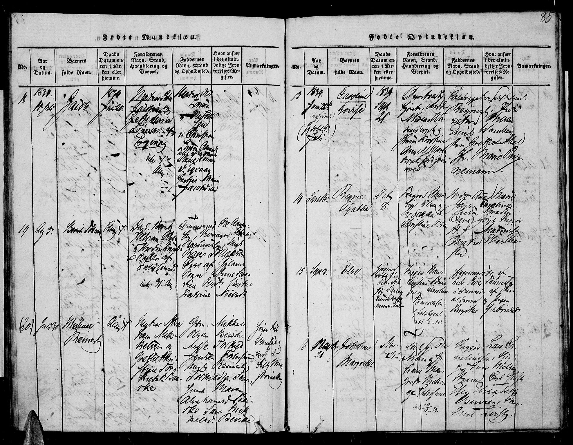 Farsund sokneprestkontor, SAK/1111-0009/F/Fa/L0002: Parish register (official) no. A 2, 1815-1836, p. 85