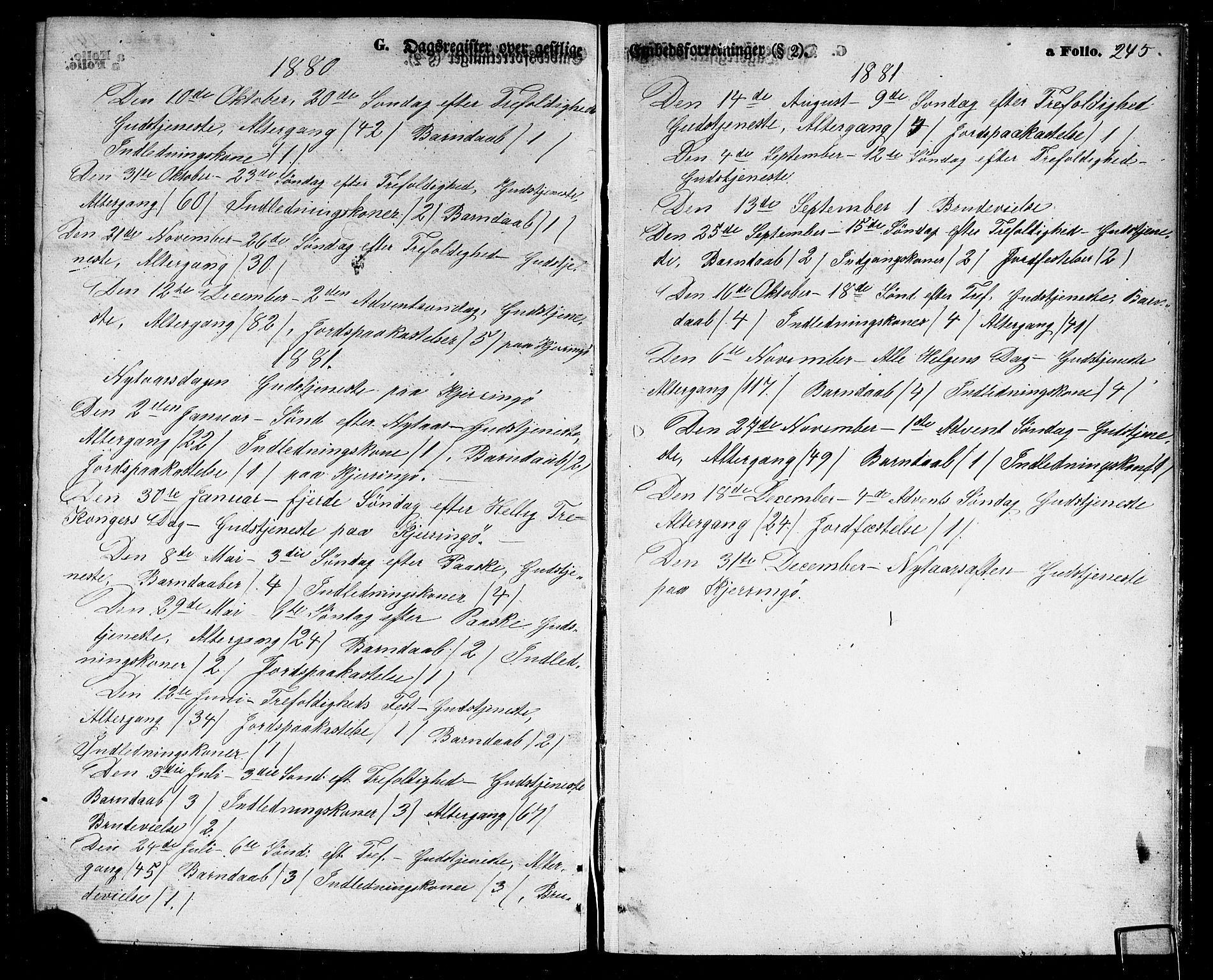 Ministerialprotokoller, klokkerbøker og fødselsregistre - Nordland, SAT/A-1459/803/L0075: Parish register (copy) no. 803C02, 1867-1881, p. 245