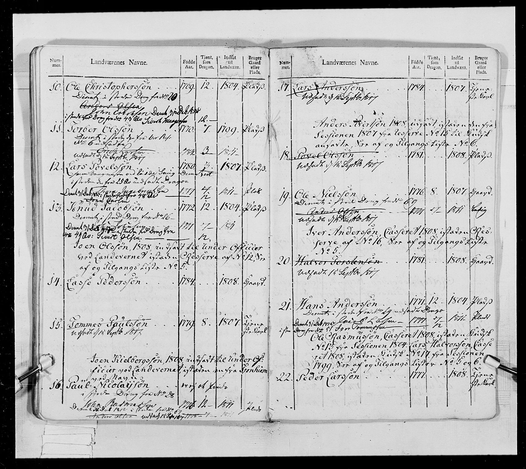 Generalitets- og kommissariatskollegiet, Det kongelige norske kommissariatskollegium, AV/RA-EA-5420/E/Eh/L0022b: Trondheimske dragonregiment, 1809-1811, p. 502