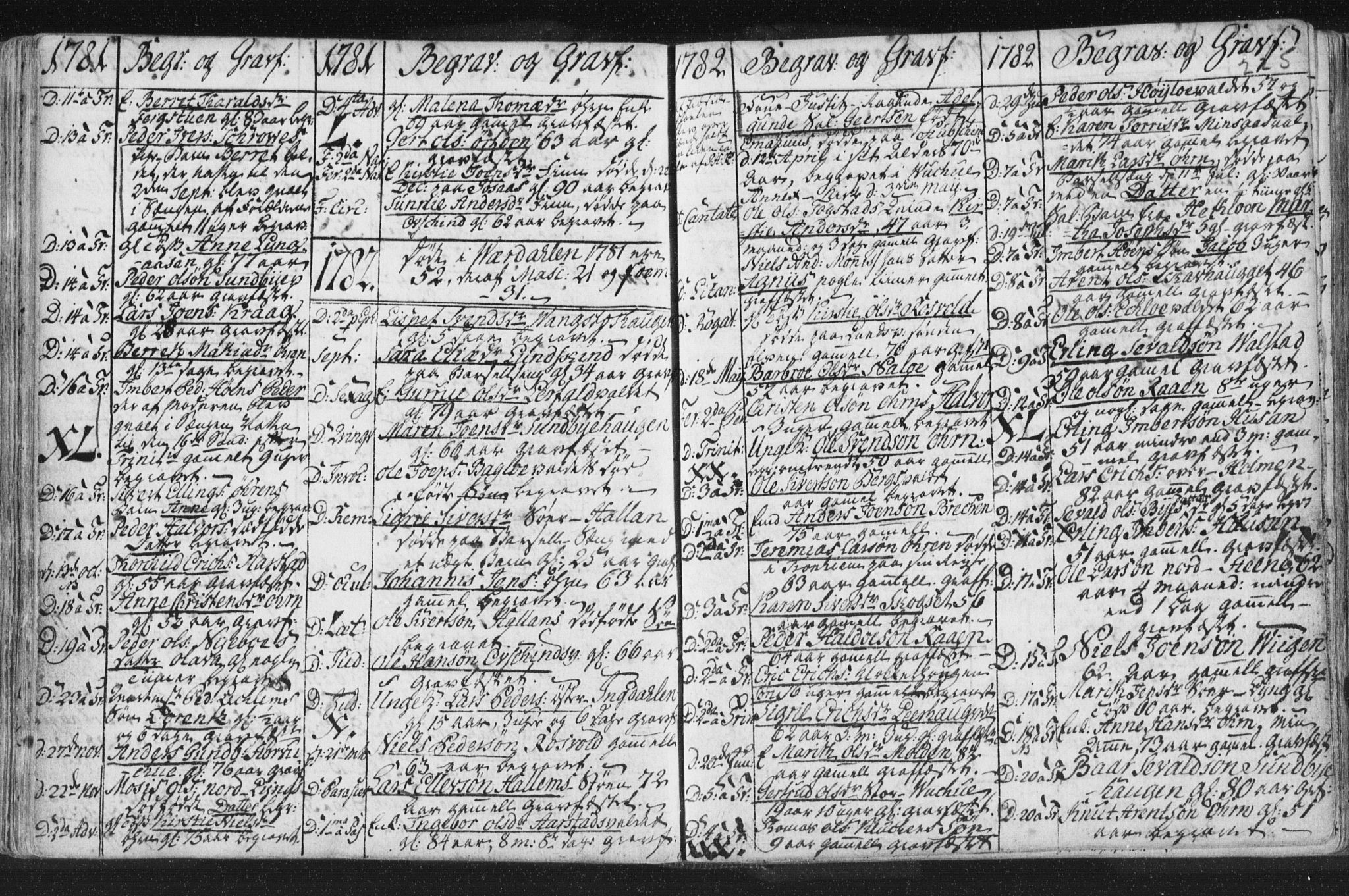 Ministerialprotokoller, klokkerbøker og fødselsregistre - Nord-Trøndelag, SAT/A-1458/723/L0232: Parish register (official) no. 723A03, 1781-1804, p. 225