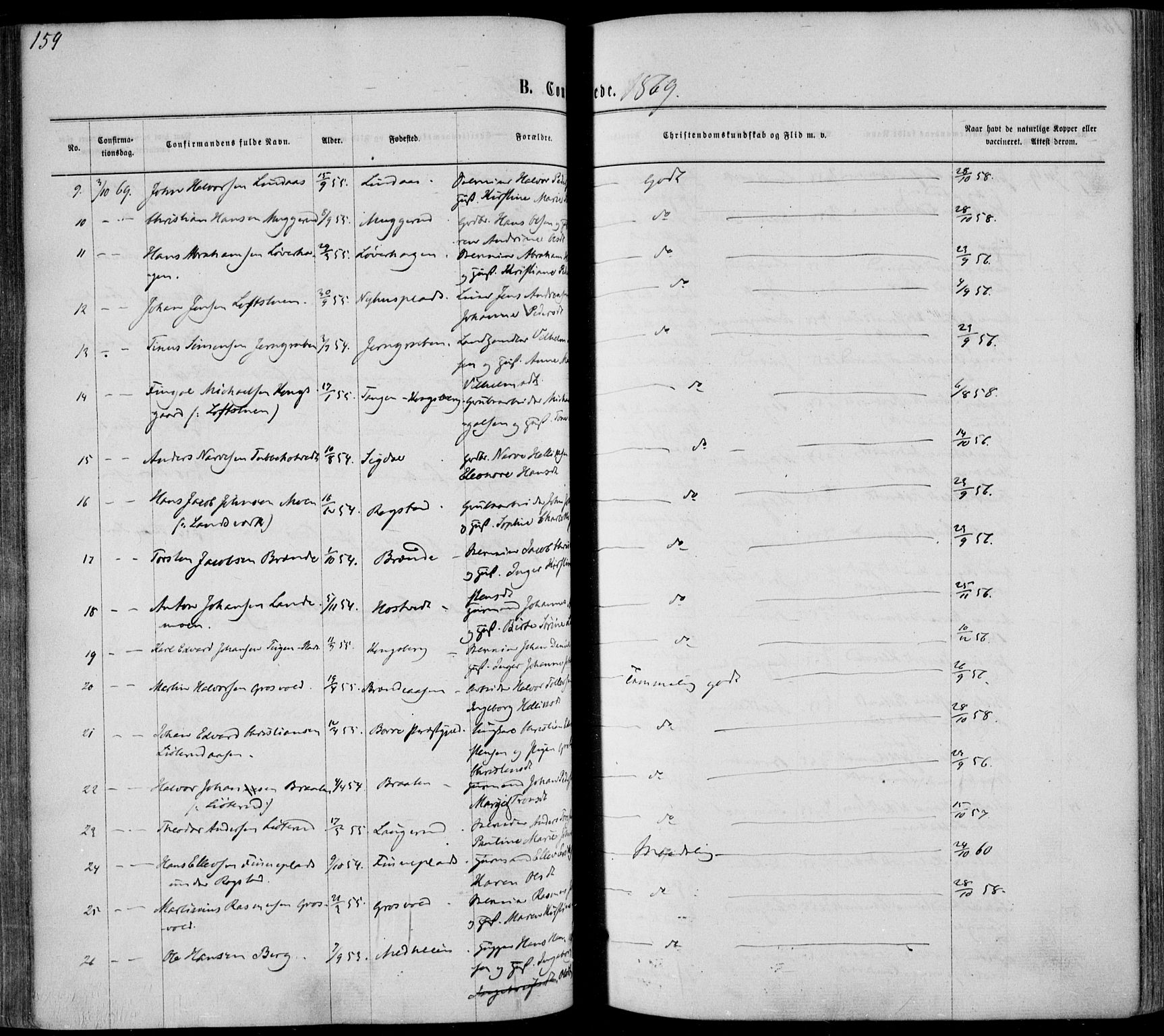 Sandsvær kirkebøker, AV/SAKO-A-244/F/Fa/L0007: Parish register (official) no. I 7, 1869-1877, p. 159