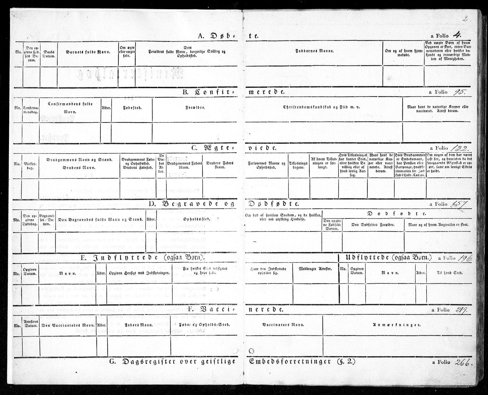 Valle sokneprestkontor, AV/SAK-1111-0044/F/Fa/Fac/L0007: Parish register (official) no. A 7, 1854-1868, p. 2